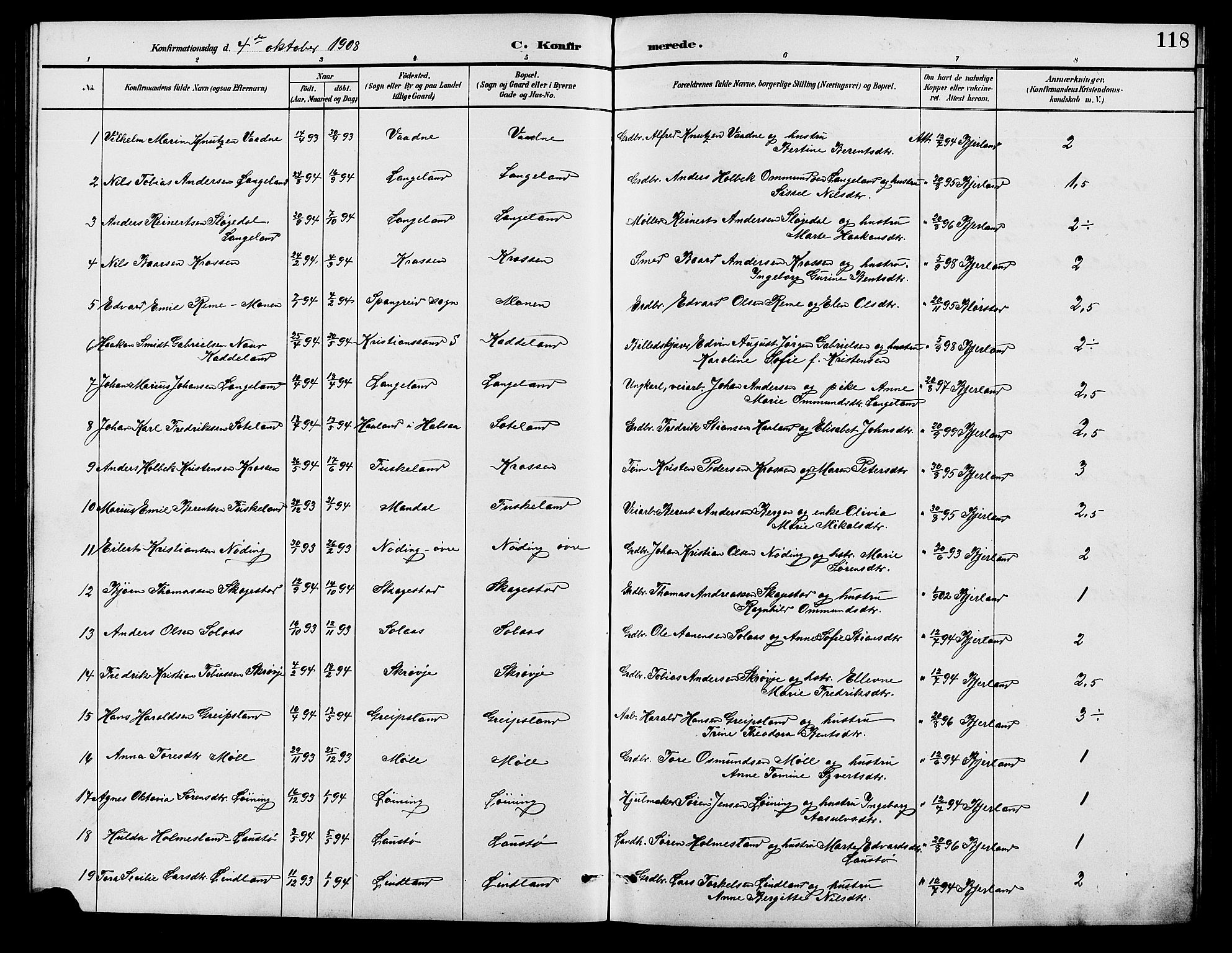 Holum sokneprestkontor, AV/SAK-1111-0022/F/Fb/Fba/L0005: Klokkerbok nr. B 5, 1891-1909, s. 118