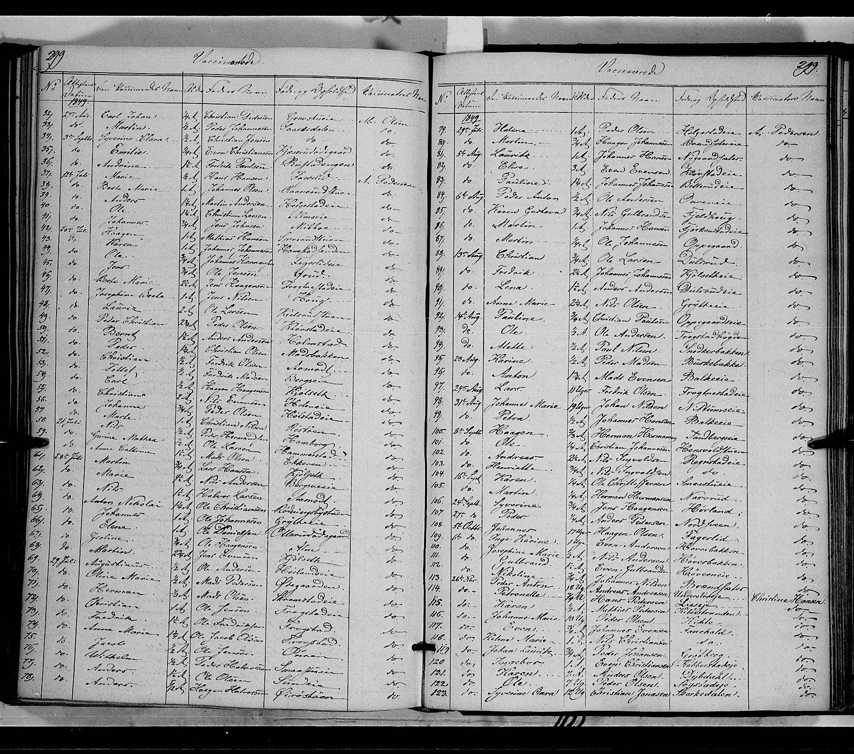 Østre Toten prestekontor, AV/SAH-PREST-104/H/Ha/Haa/L0003: Ministerialbok nr. 3, 1848-1856, s. 299