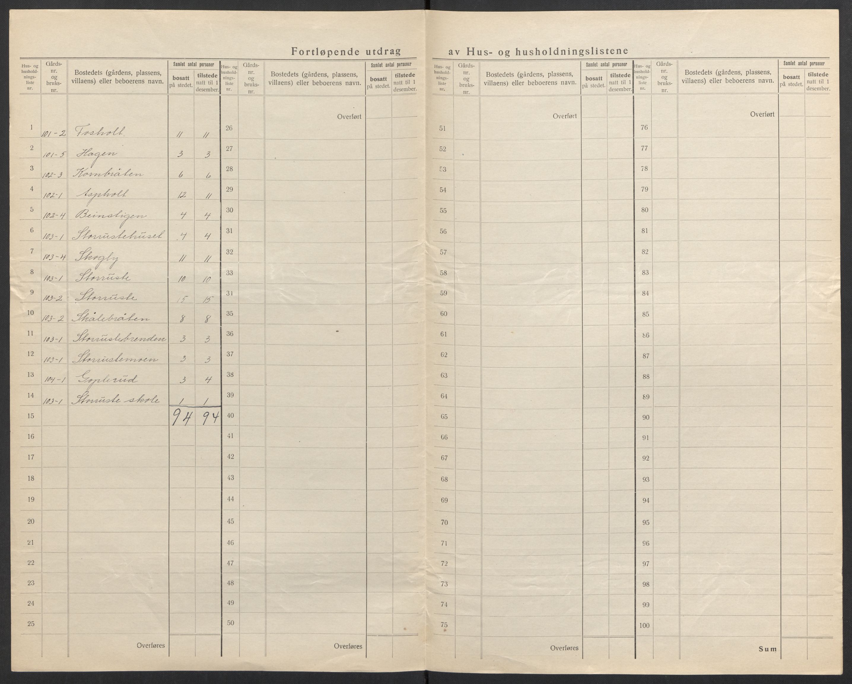 SAH, Folketelling 1920 for 0540 Sør-Aurdal herred, 1920, s. 59