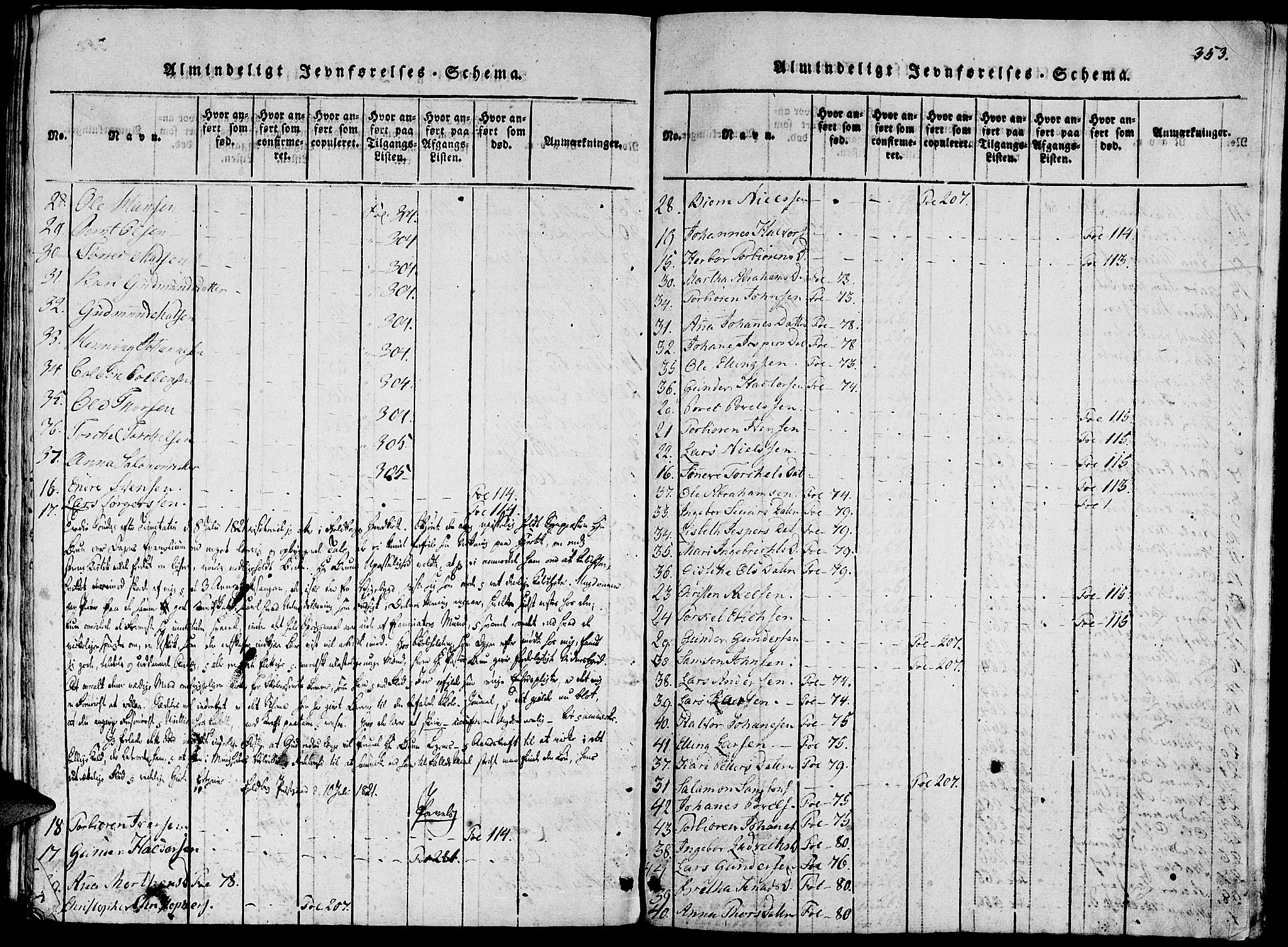 Fjelberg sokneprestembete, SAB/A-75201/H/Haa: Ministerialbok nr. A 4, 1816-1822, s. 353