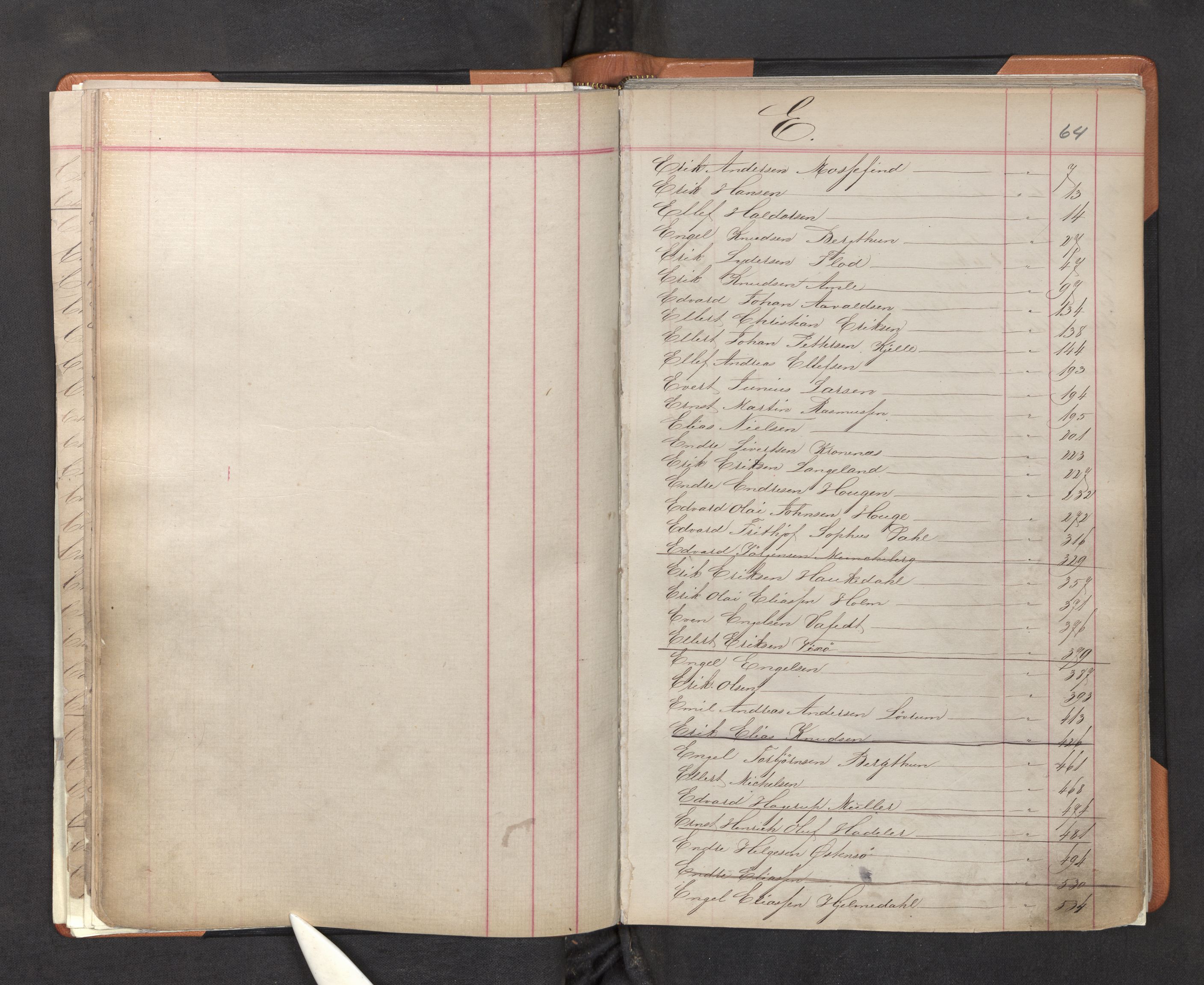 Innrulleringssjefen i Bergen, AV/SAB-A-100050/F/Fa/L0001: Register til annotasjons-hovedrulle for Bergen krets A - K, 1869-1897, s. 64