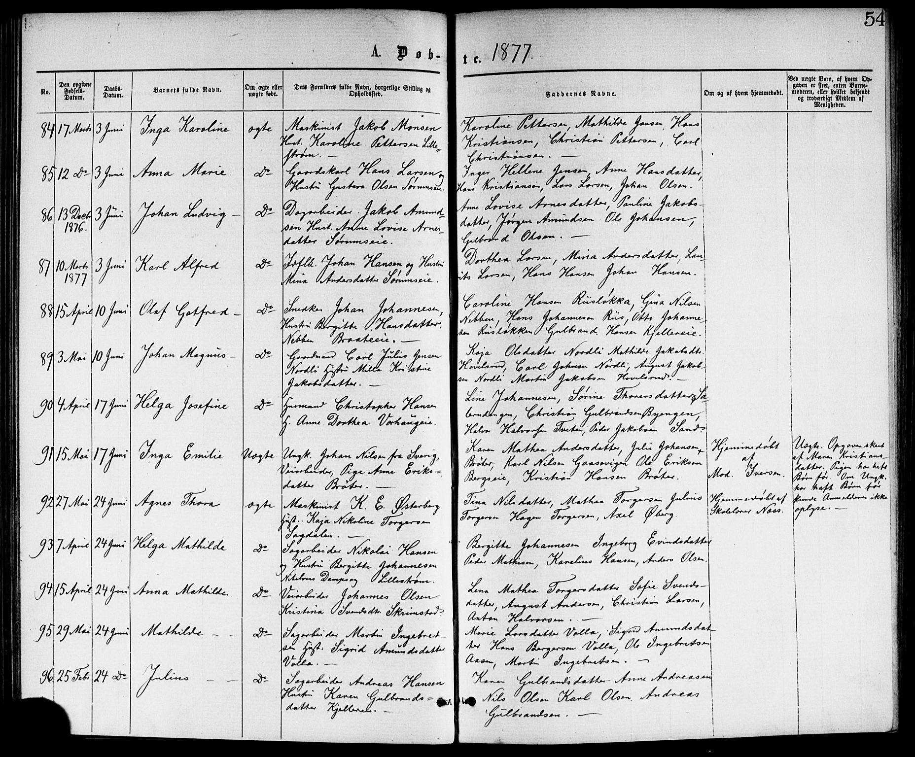 Skedsmo prestekontor Kirkebøker, AV/SAO-A-10033a/G/Ga/L0003: Klokkerbok nr. I 3, 1873-1882, s. 54