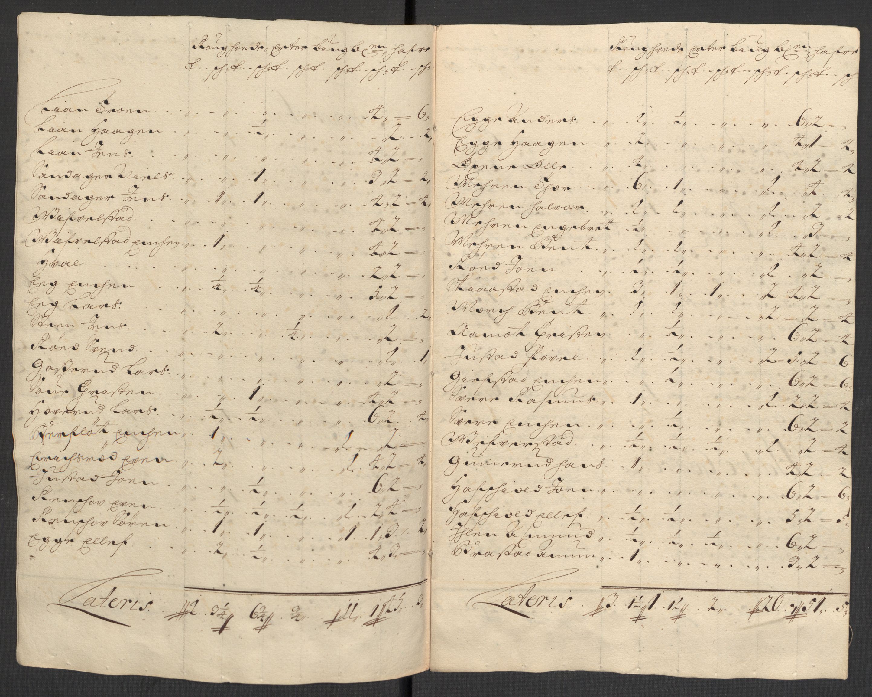 Rentekammeret inntil 1814, Reviderte regnskaper, Fogderegnskap, RA/EA-4092/R30/L1698: Fogderegnskap Hurum, Røyken, Eiker og Lier, 1702, s. 40