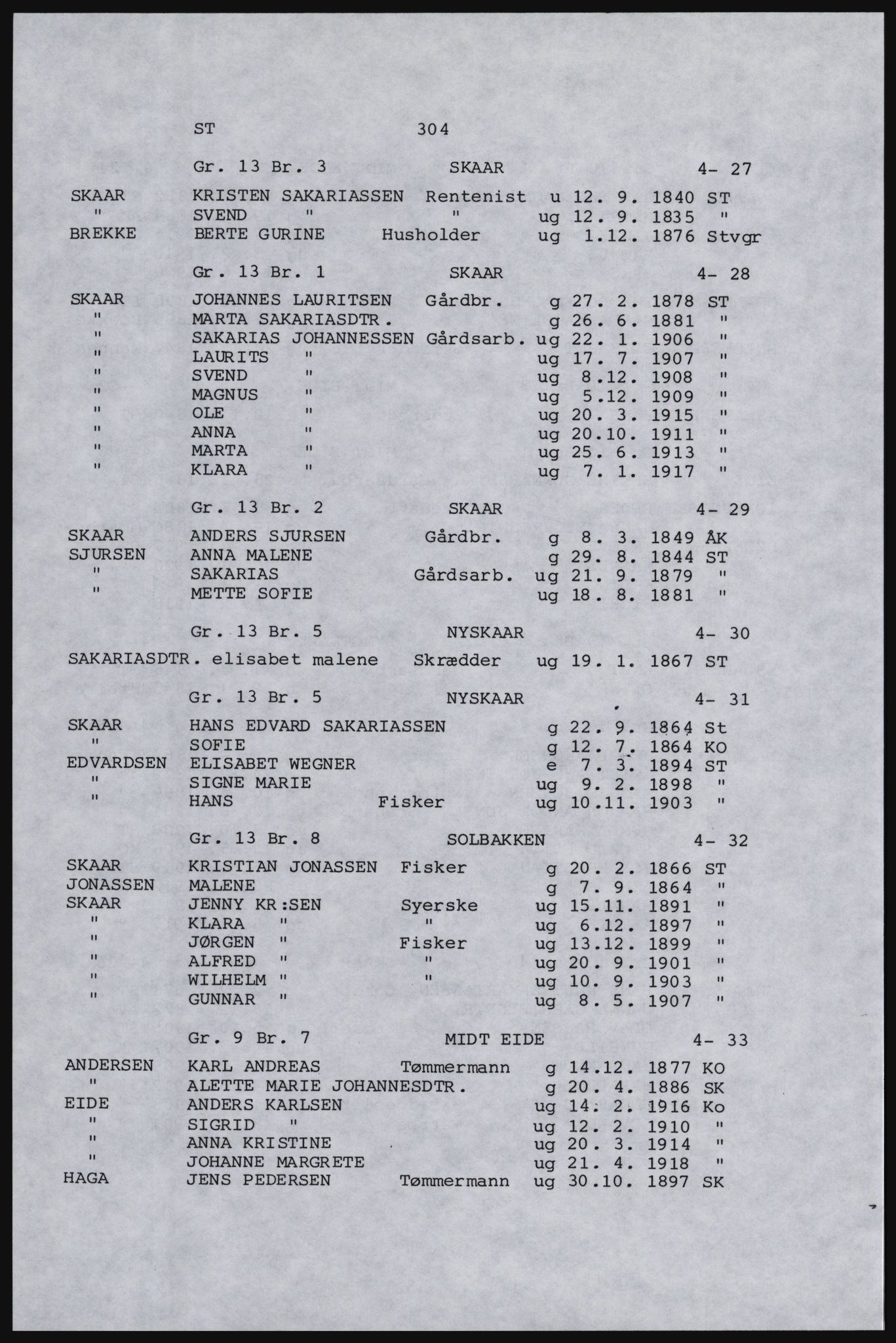 SAST, Avskrift av folketellingen 1920 for Karmøy, 1920, s. 324
