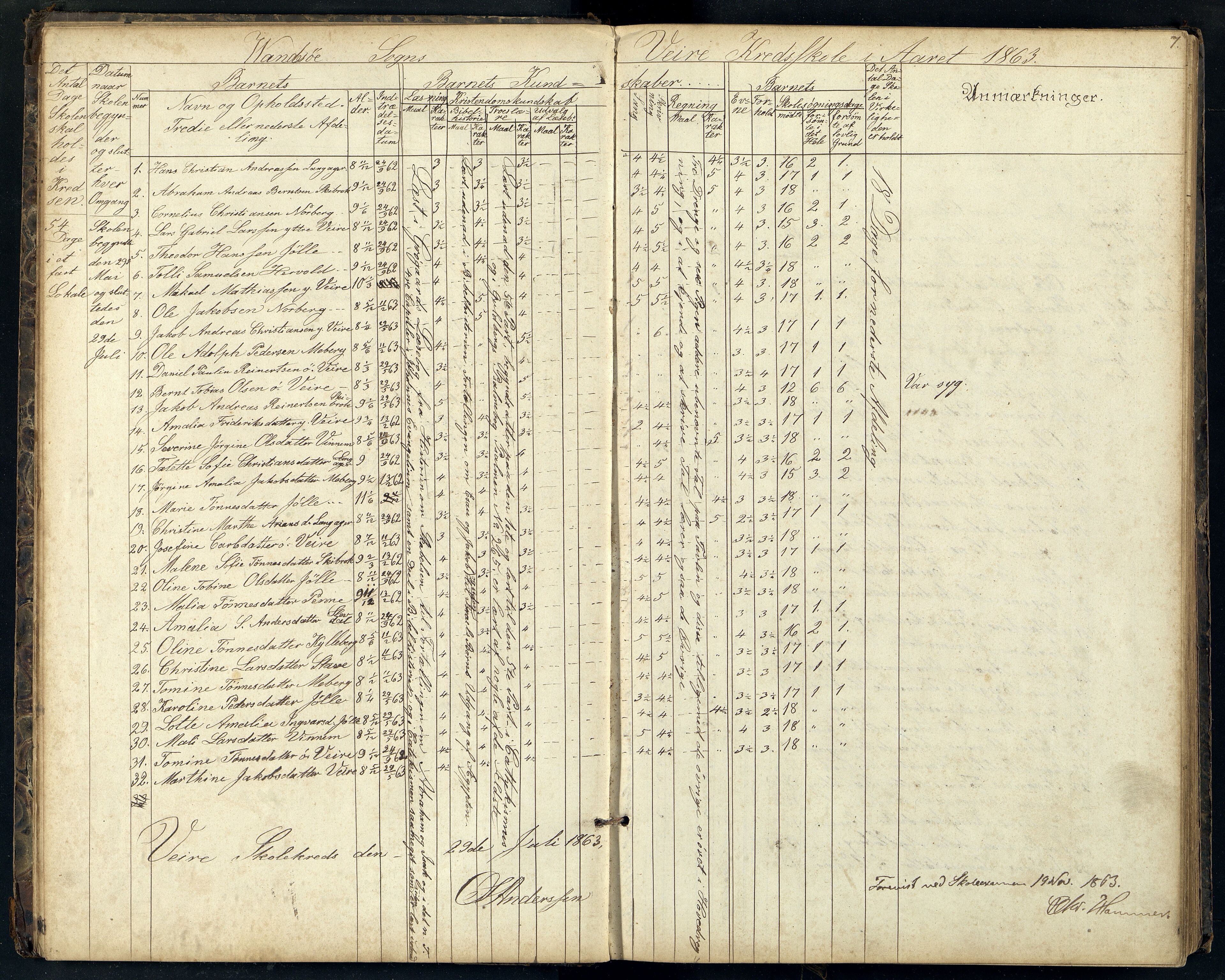 Lista kommune - Vanse Skole, ARKSOR/1003LI550/H/L0007: Skoleprotokoll, 1863-1883