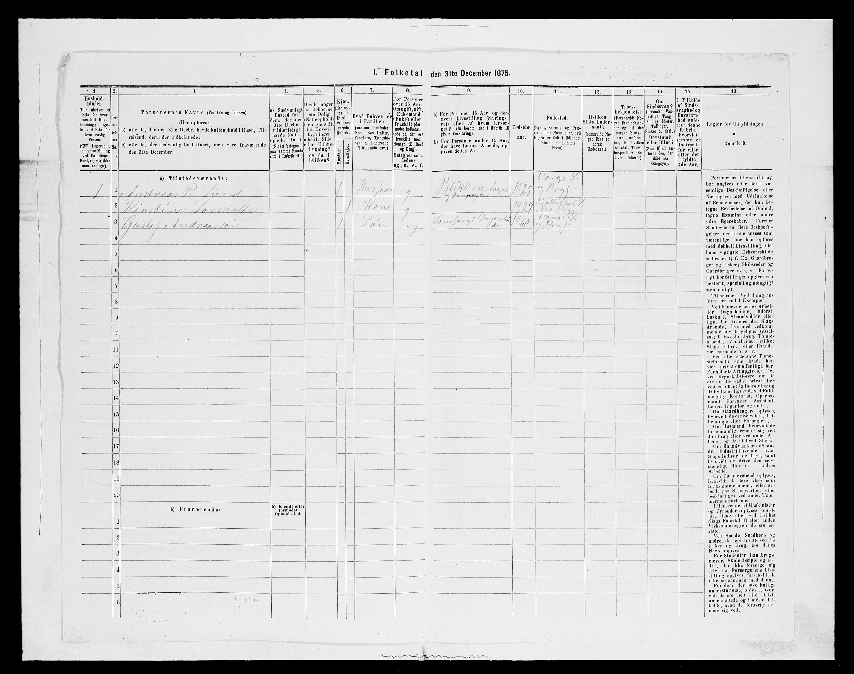 SAH, Folketelling 1875 for 0414L Vang prestegjeld, Vang sokn og Furnes sokn, 1875, s. 1624