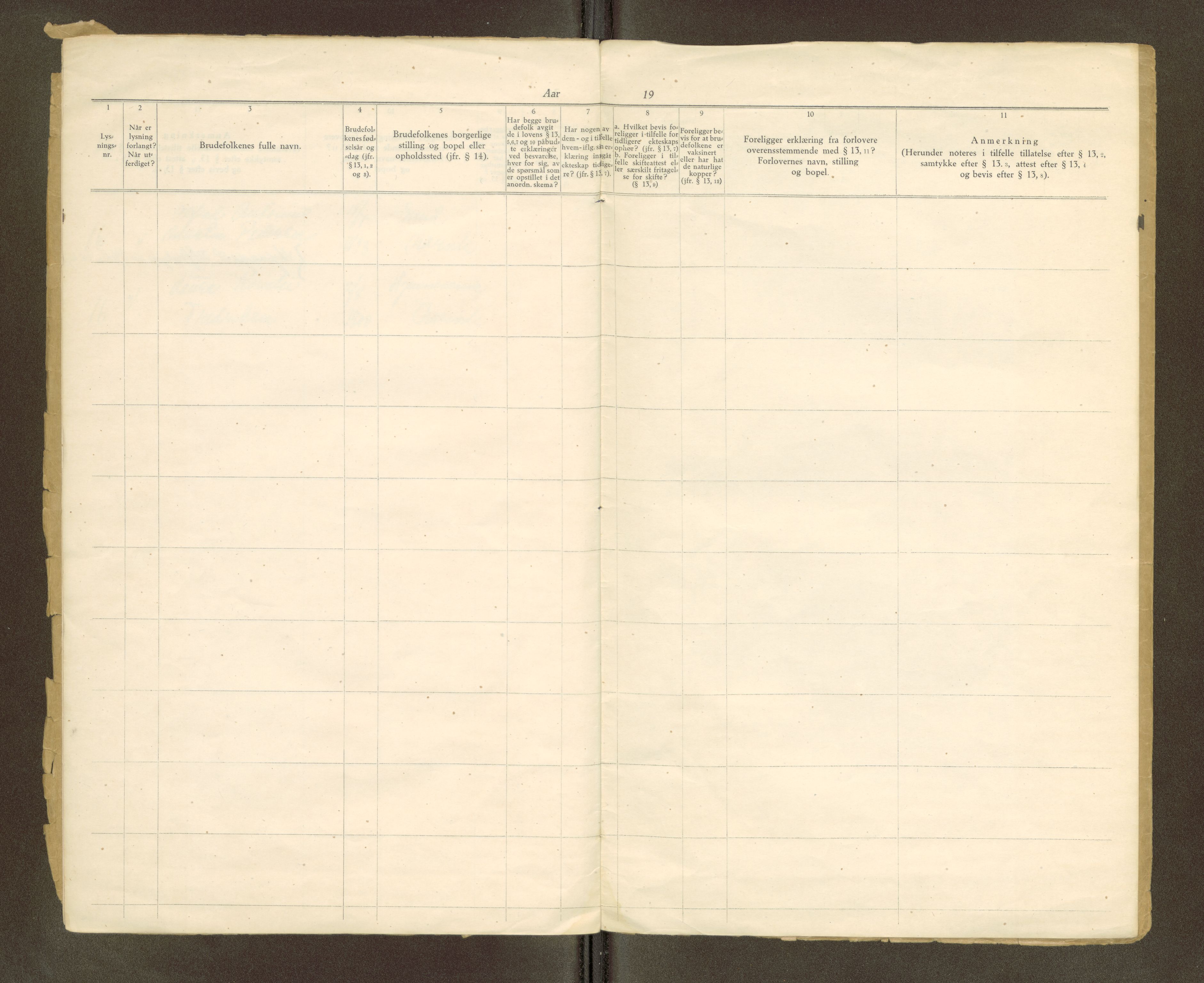 Narvik sorenskriveri, AV/SAT-A-0002/1/6/6D/6Db/L0001: Vigselsbok, 1919-1922