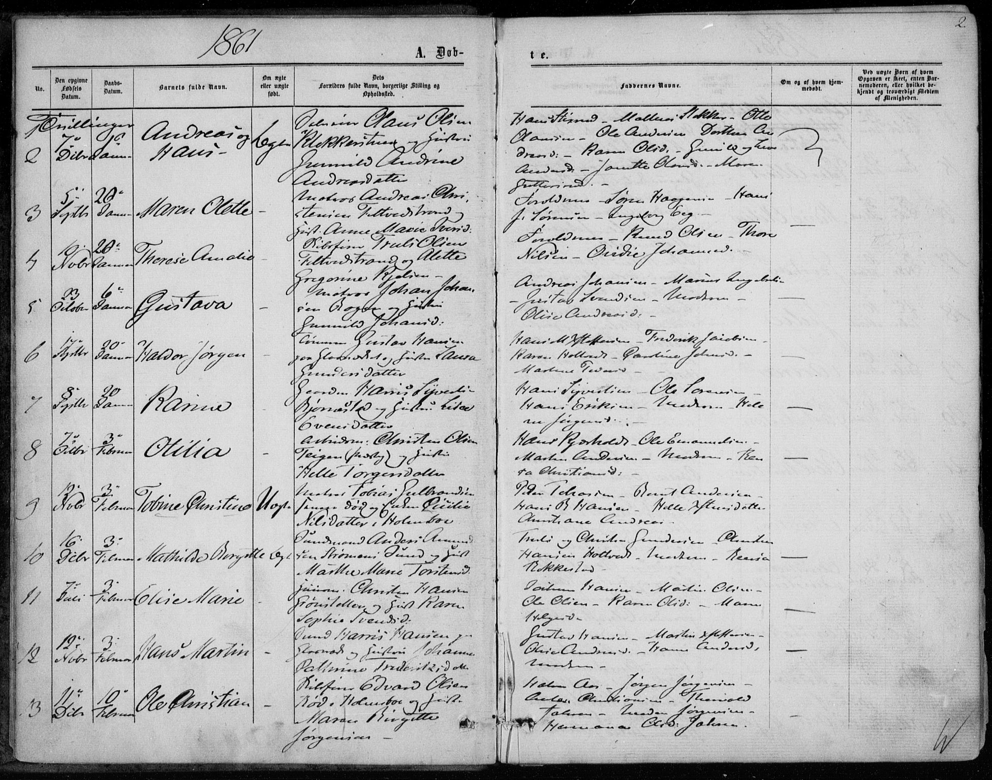 Hurum kirkebøker, AV/SAKO-A-229/F/Fa/L0012: Ministerialbok nr. 12, 1861-1875, s. 2