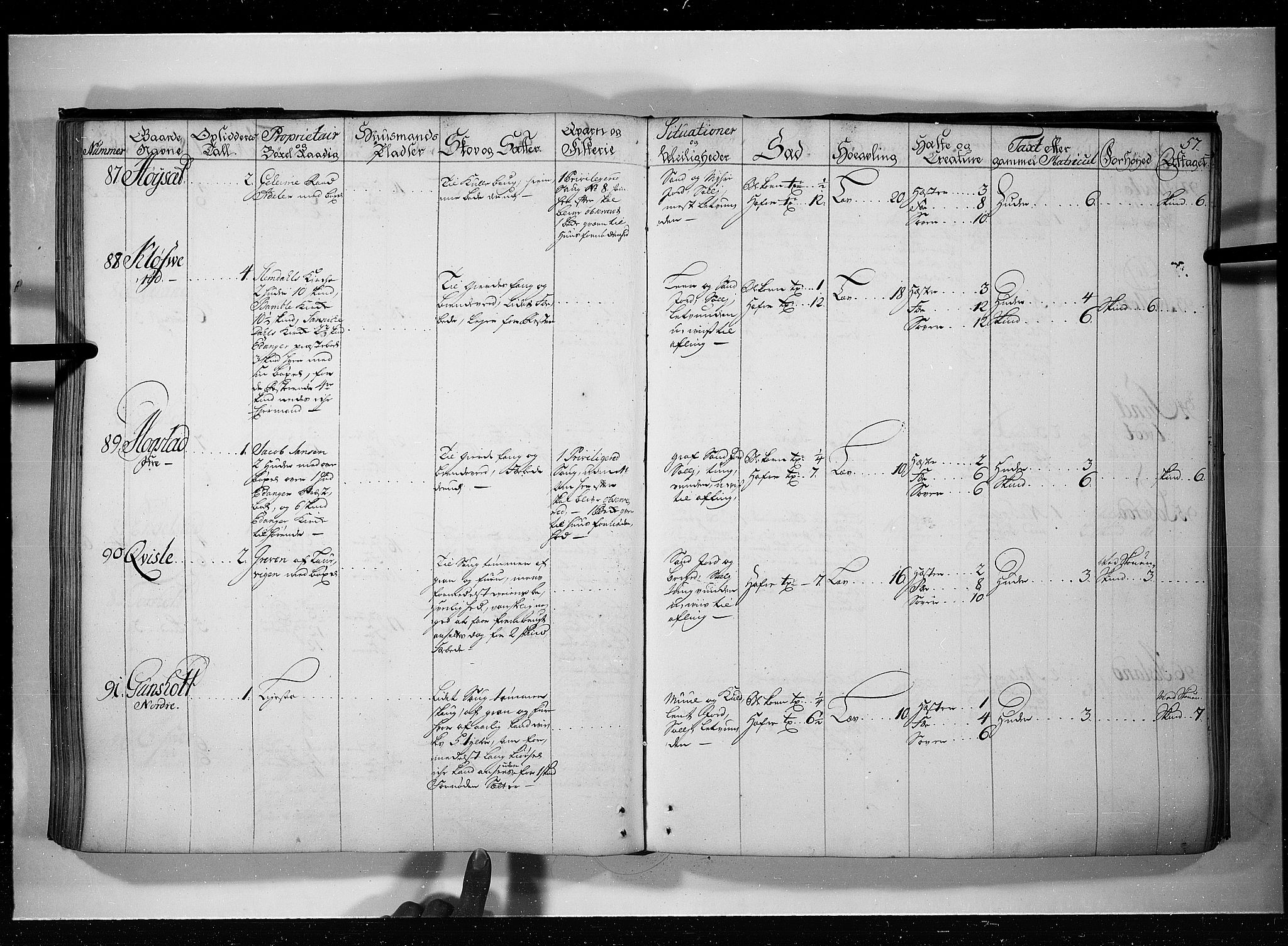 Rentekammeret inntil 1814, Realistisk ordnet avdeling, AV/RA-EA-4070/N/Nb/Nbf/L0119: Bamble eksaminasjonsprotokoll, 1723, s. 56b-57a