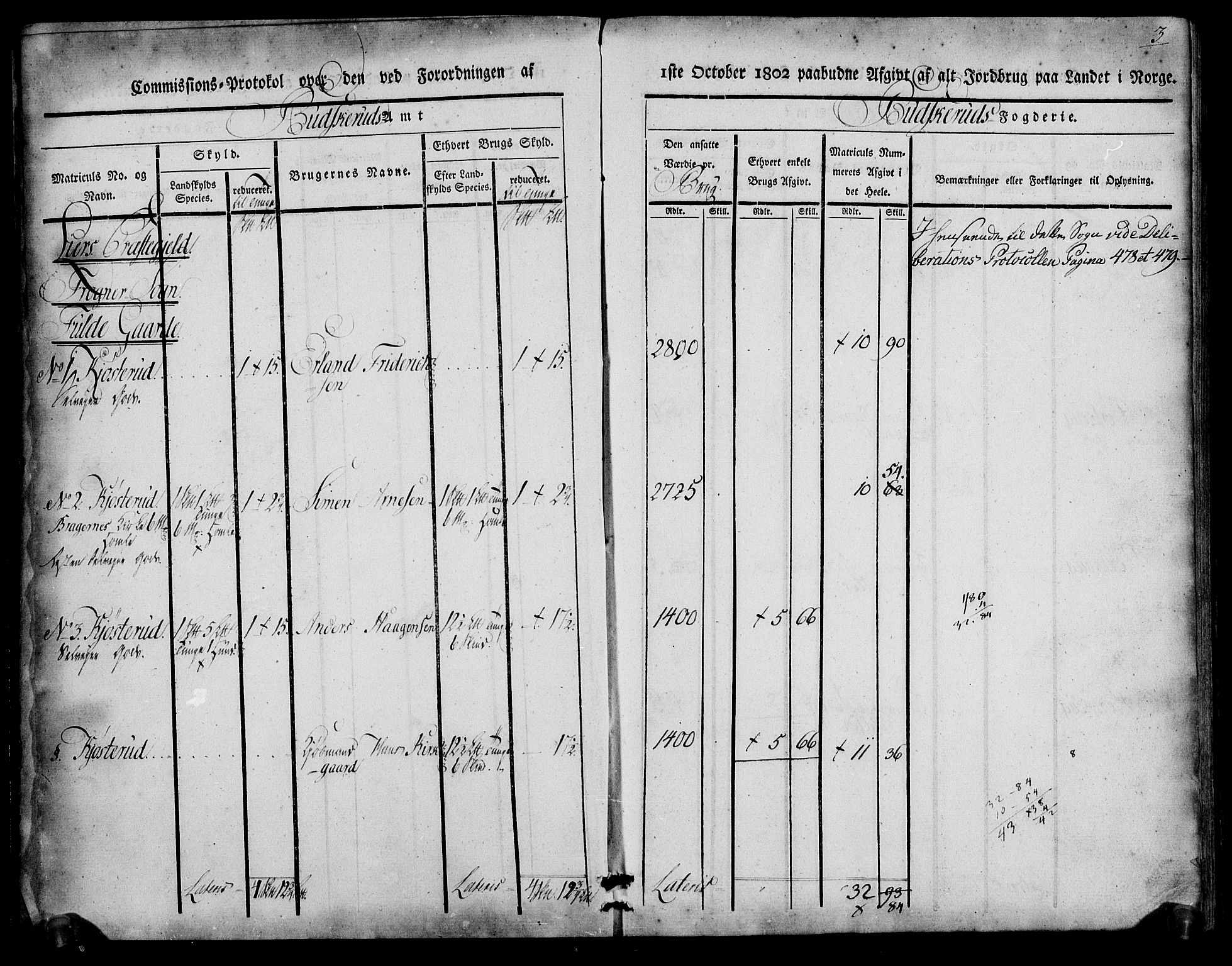 Rentekammeret inntil 1814, Realistisk ordnet avdeling, RA/EA-4070/N/Ne/Nea/L0064: Buskerud fogderi. Kommisjonsprotokoll for Lier prestegjeld, 1803, s. 3