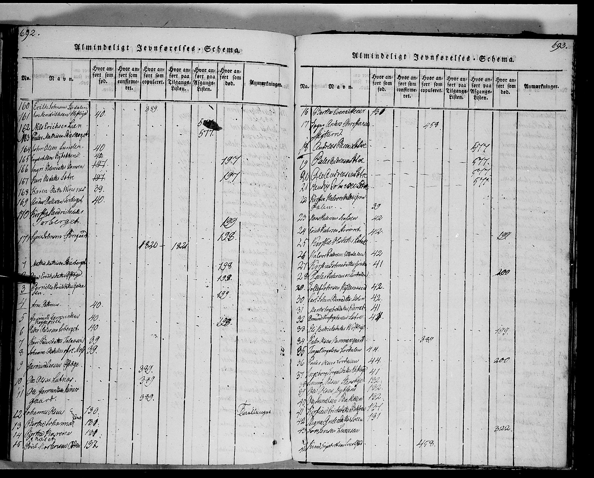 Trysil prestekontor, SAH/PREST-046/H/Ha/Haa/L0003: Ministerialbok nr. 3 /1, 1814-1841, s. 692-693