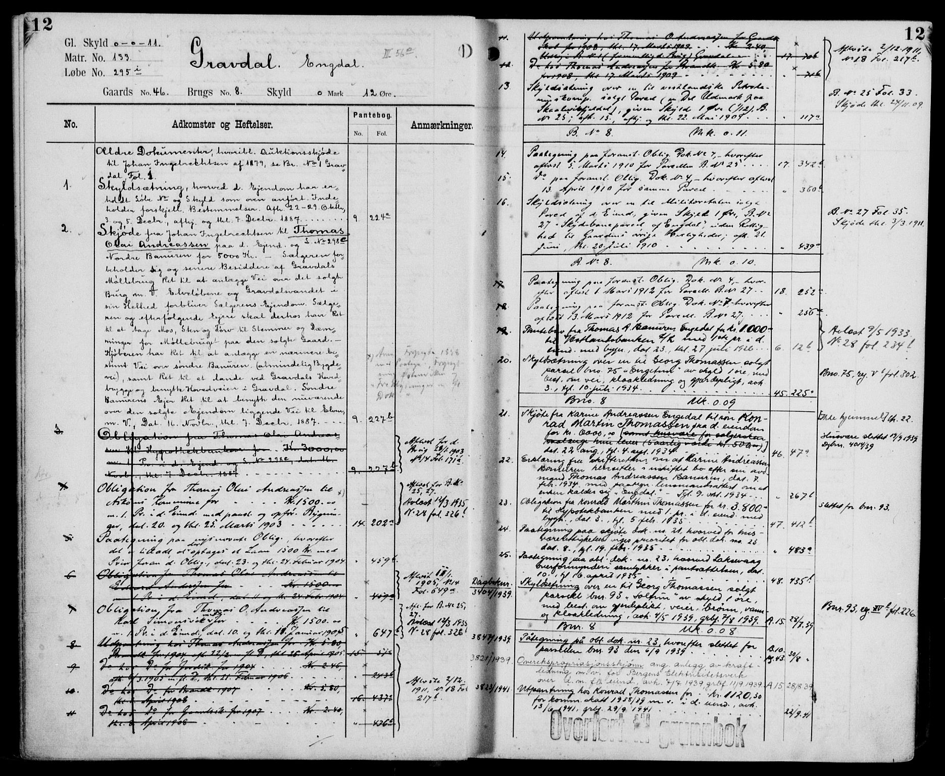 Midhordland sorenskriveri, AV/SAB-A-3001/1/G/Ga/Gab/L0110: Panteregister nr. II.A.b.110, s. 12