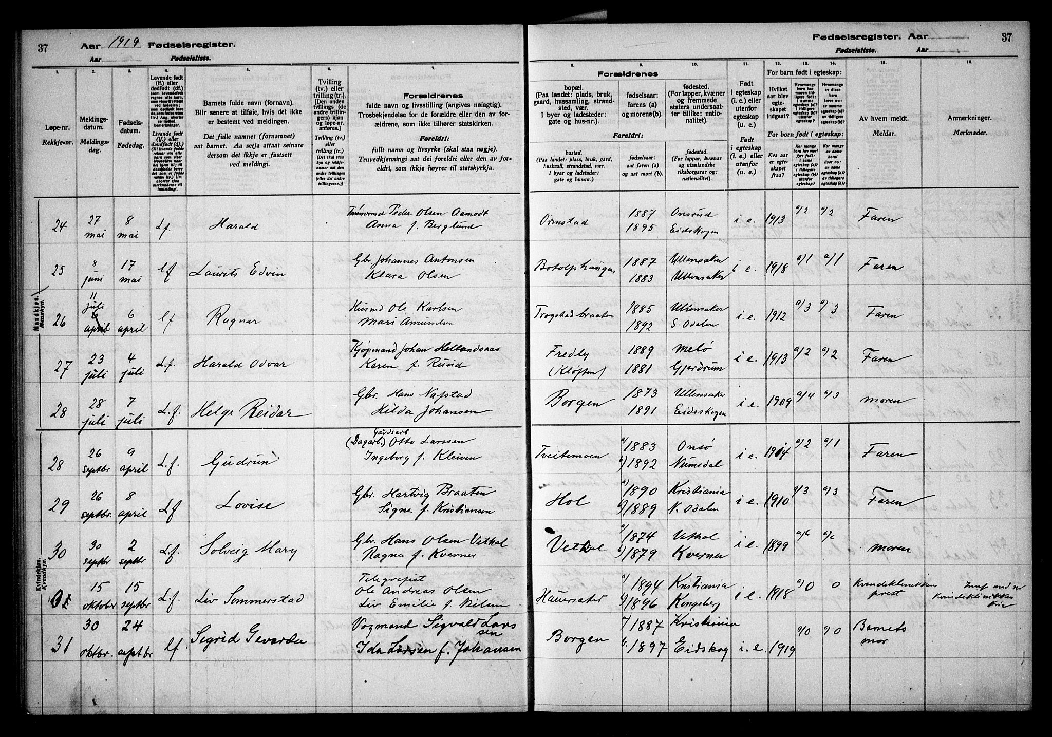 Ullensaker prestekontor Kirkebøker, AV/SAO-A-10236a/J/Ja/L0001: Fødselsregister nr. I 1, 1916-1938, s. 37