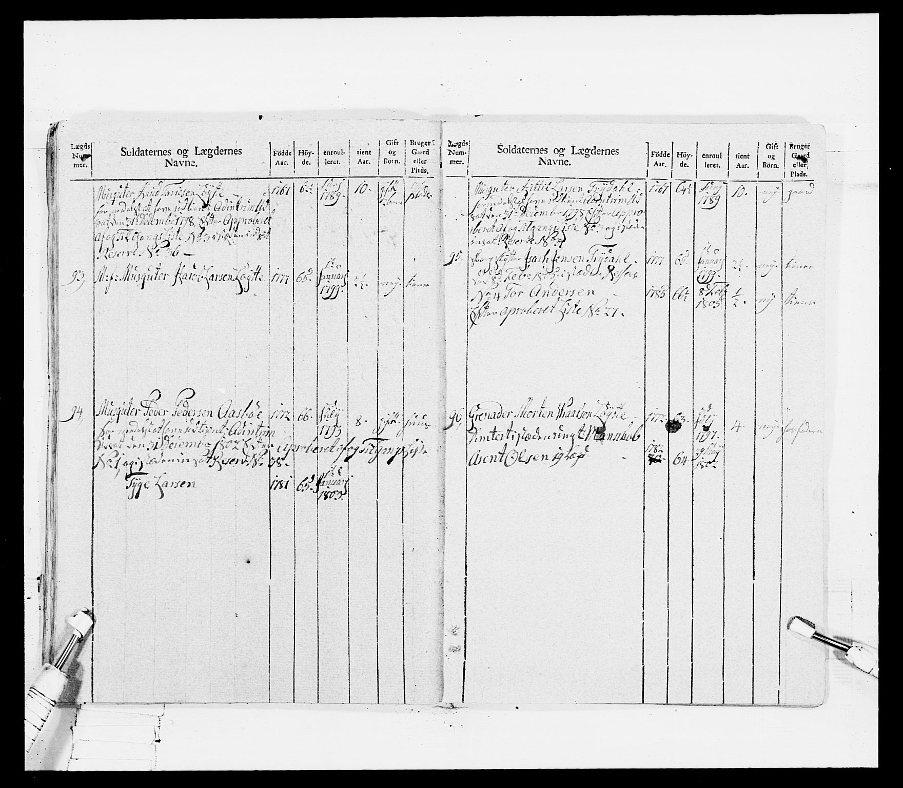 Generalitets- og kommissariatskollegiet, Det kongelige norske kommissariatskollegium, AV/RA-EA-5420/E/Eh/L0115: Telemarkske nasjonale infanteriregiment, 1802-1805, s. 84
