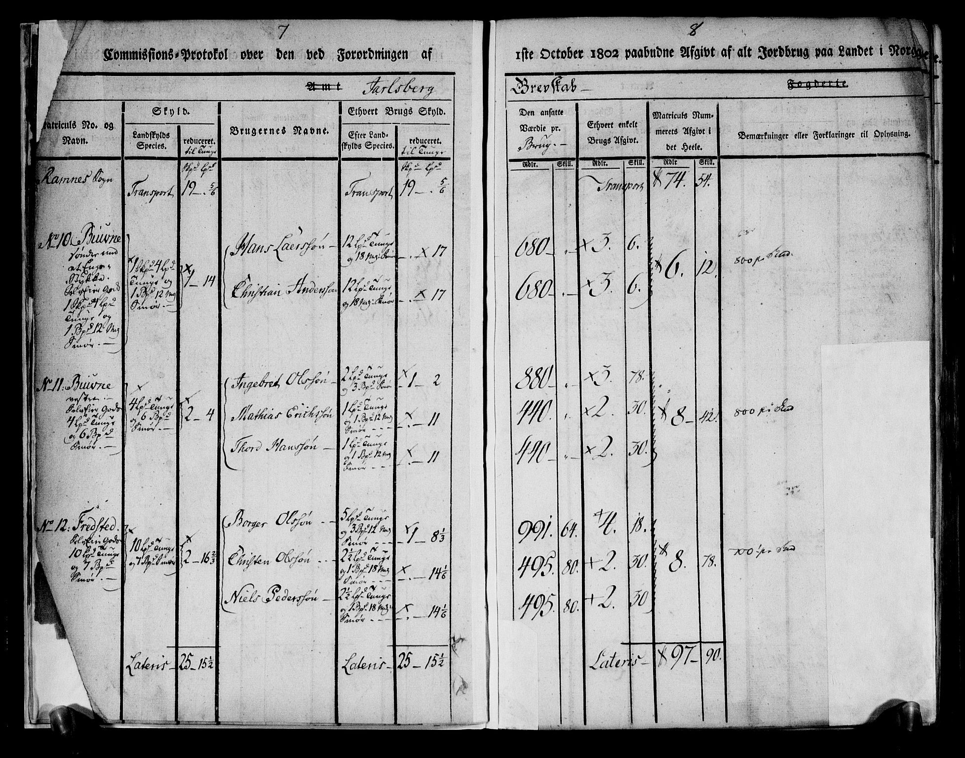 Rentekammeret inntil 1814, Realistisk ordnet avdeling, AV/RA-EA-4070/N/Ne/Nea/L0175: Jarlsberg grevskap. Kommisjonsprotokoll for grevskapets søndre distrikt - Ramnes, Sem, Stokke, Borre, Andebu og Nøtterøy prestegjeld, 1803, s. 5