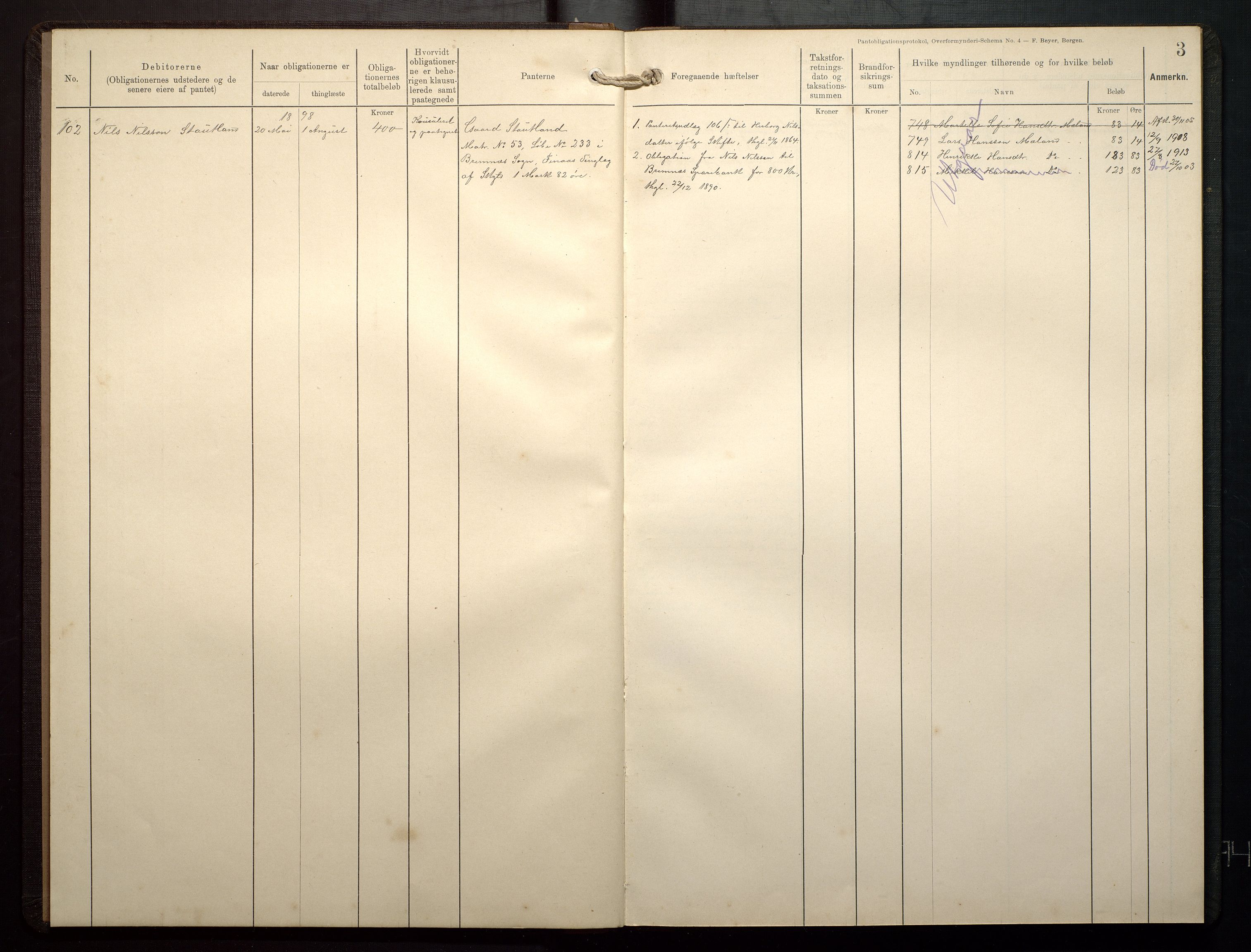 Finnaas kommune. Overformynderiet, IKAH/1218a-812/G/Gb/Gba/L0002: Obligasjonsprotokoll for Finnås overformynderi, 1898-1899