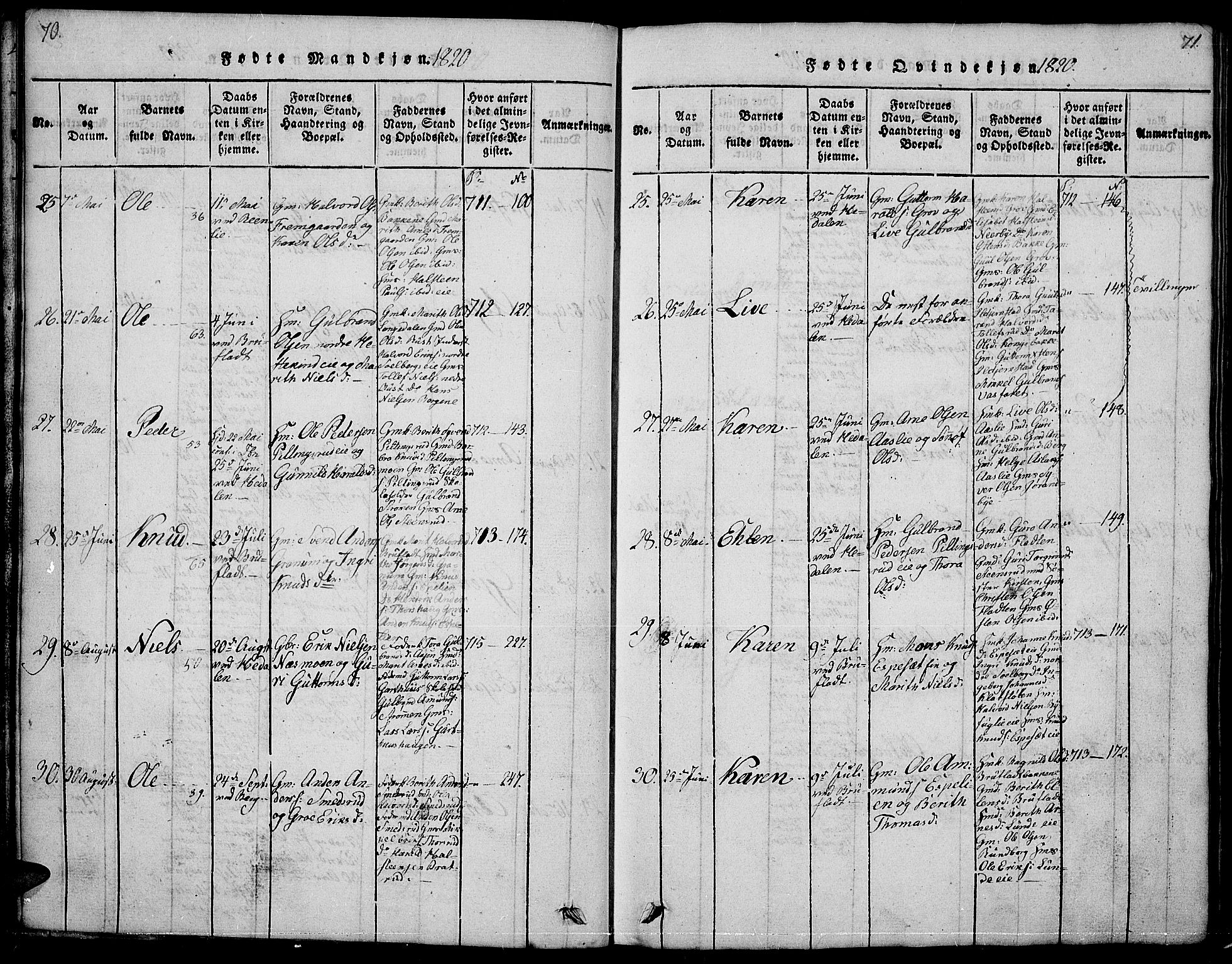 Sør-Aurdal prestekontor, AV/SAH-PREST-128/H/Ha/Hab/L0001: Klokkerbok nr. 1, 1815-1826, s. 70-71