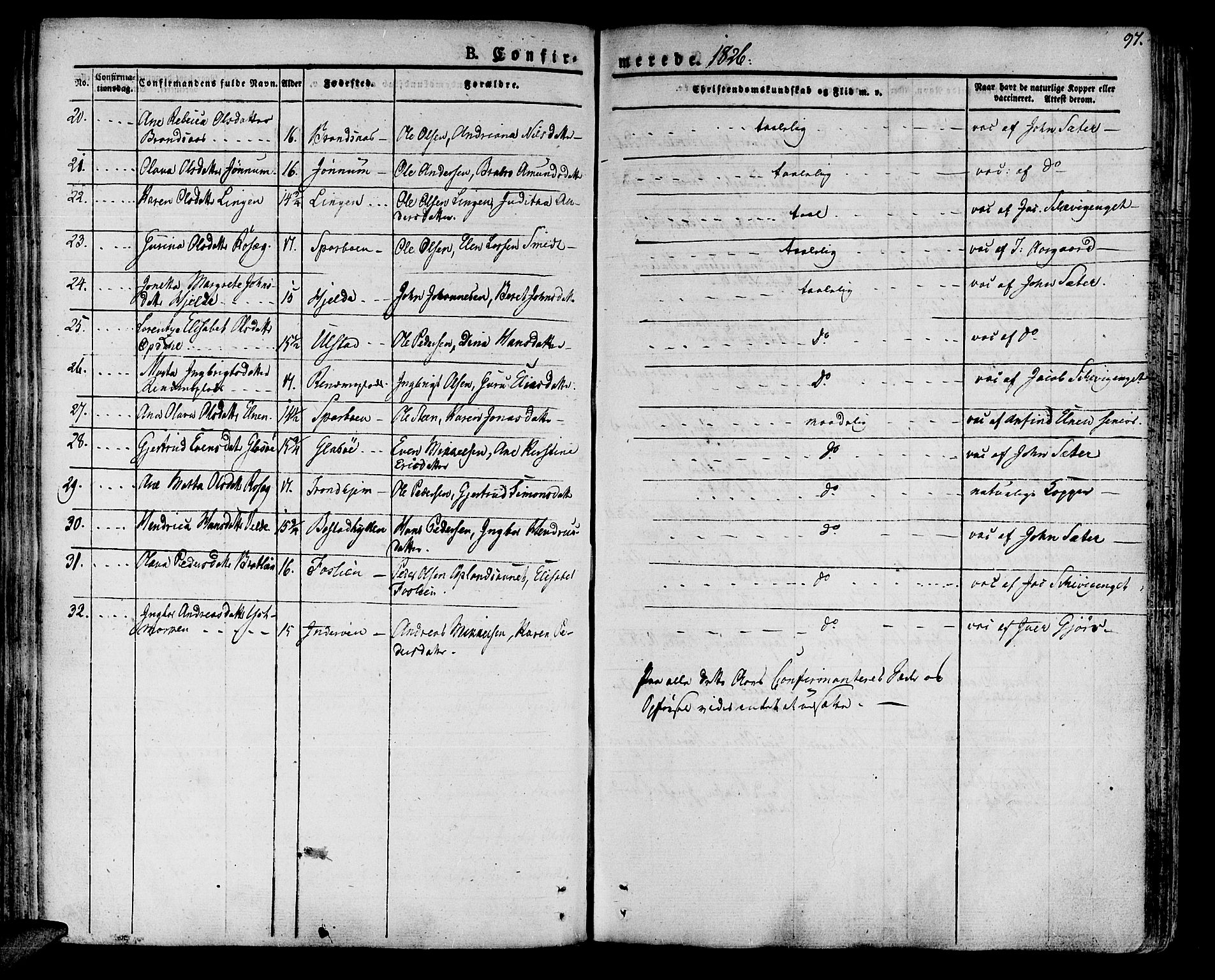 Ministerialprotokoller, klokkerbøker og fødselsregistre - Nord-Trøndelag, AV/SAT-A-1458/741/L0390: Ministerialbok nr. 741A04, 1822-1836, s. 97