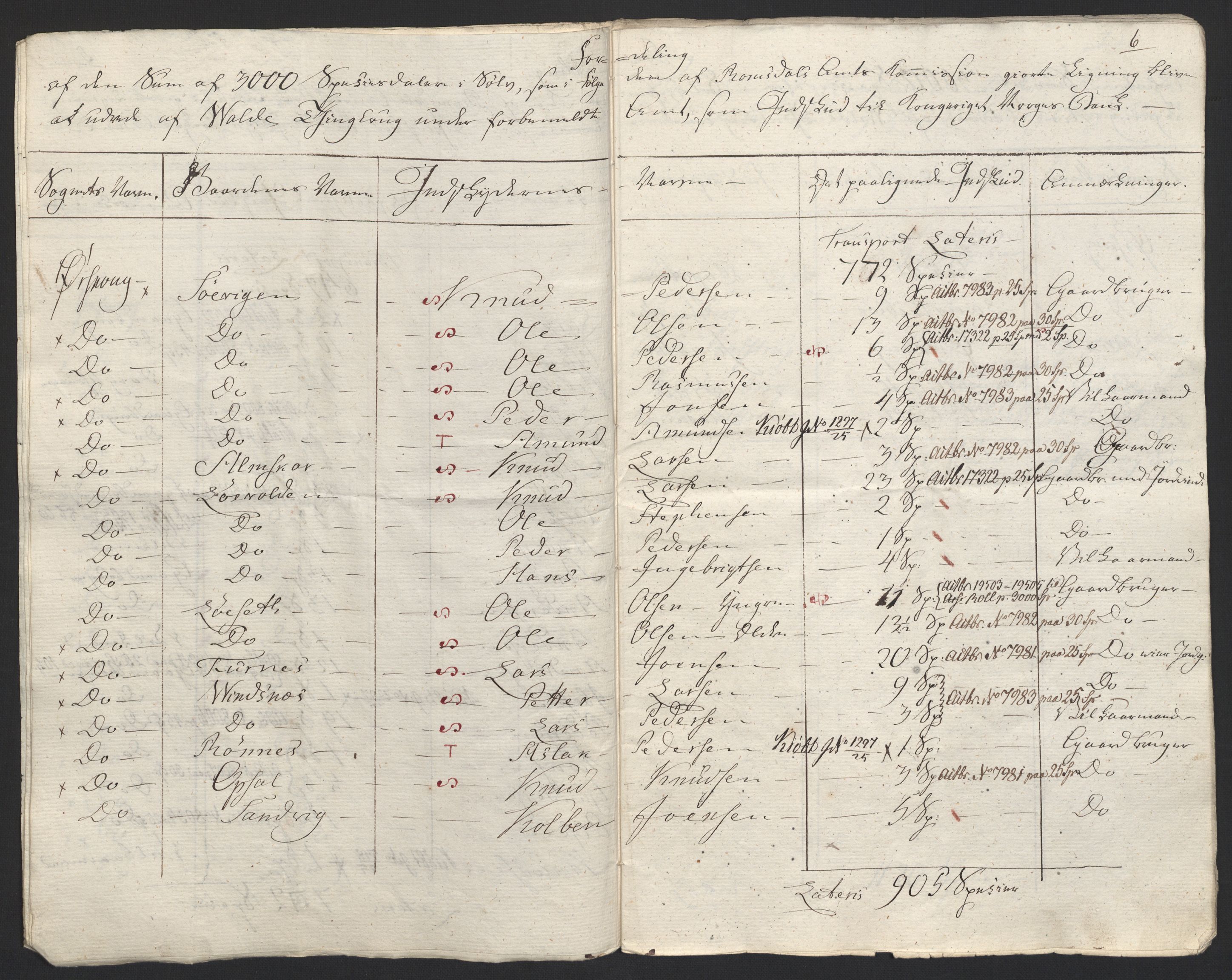 Sølvskatten 1816, NOBA/SOLVSKATTEN/A/L0044: Bind 45: Sunnmøre fogderi, 1816, s. 65