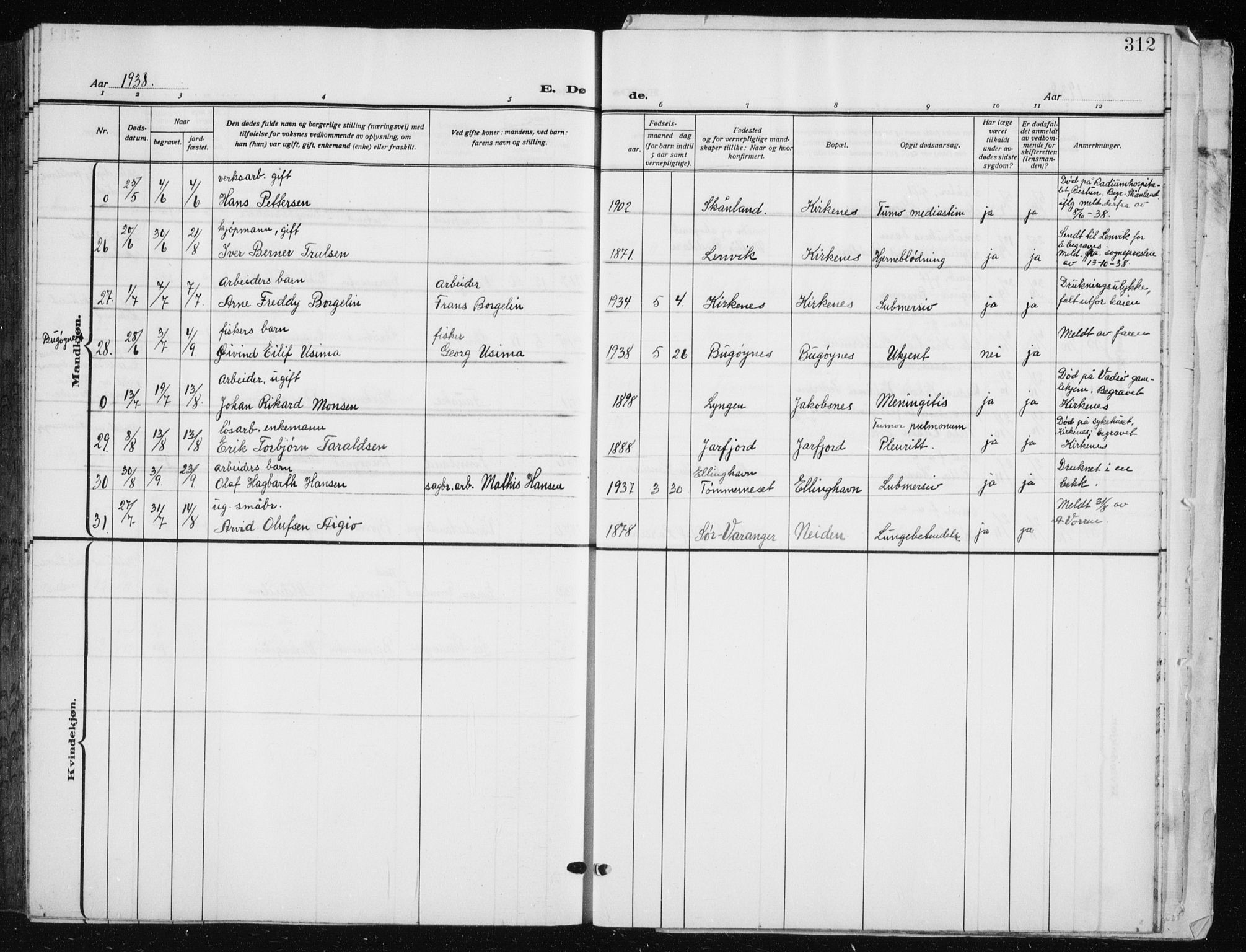 Sør-Varanger sokneprestkontor, AV/SATØ-S-1331/H/Hb/L0006klokker: Klokkerbok nr. 6, 1929-1938, s. 312
