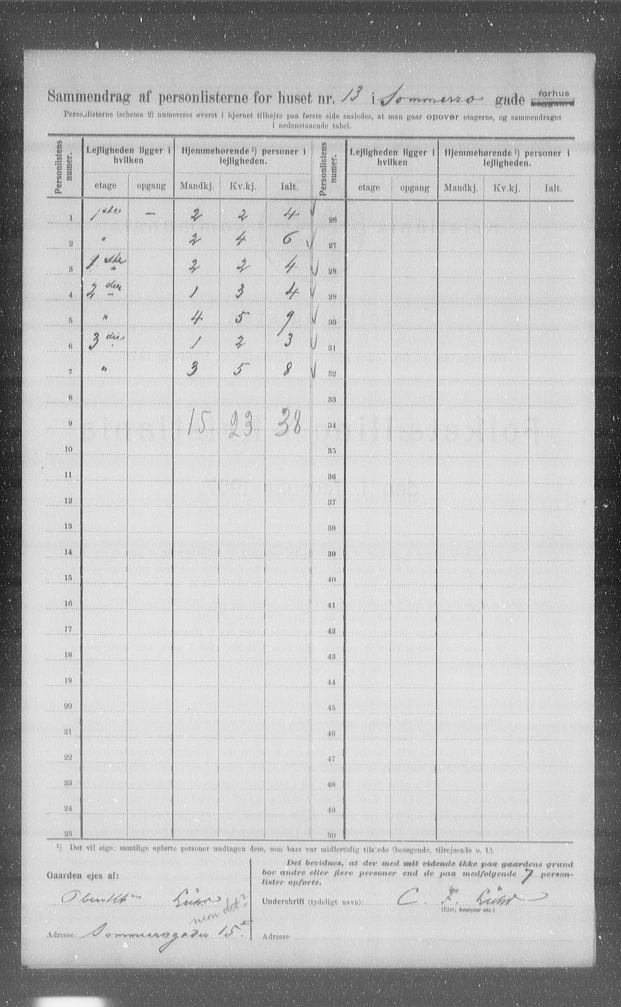 OBA, Kommunal folketelling 1.2.1907 for Kristiania kjøpstad, 1907, s. 50954