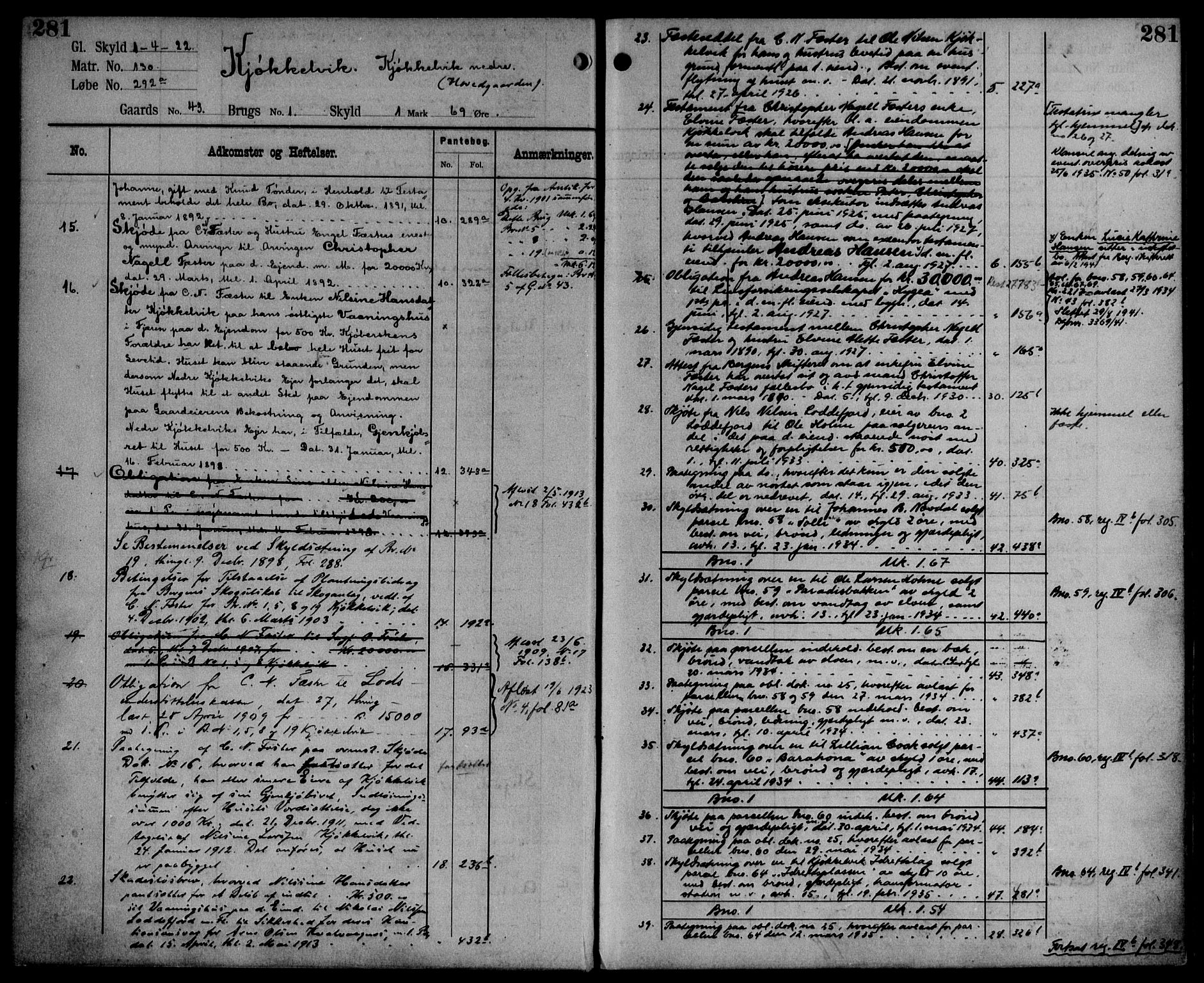 Midhordland sorenskriveri, AV/SAB-A-3001/1/G/Ga/Gab/L0107: Panteregister nr. II.A.b.107, s. 281