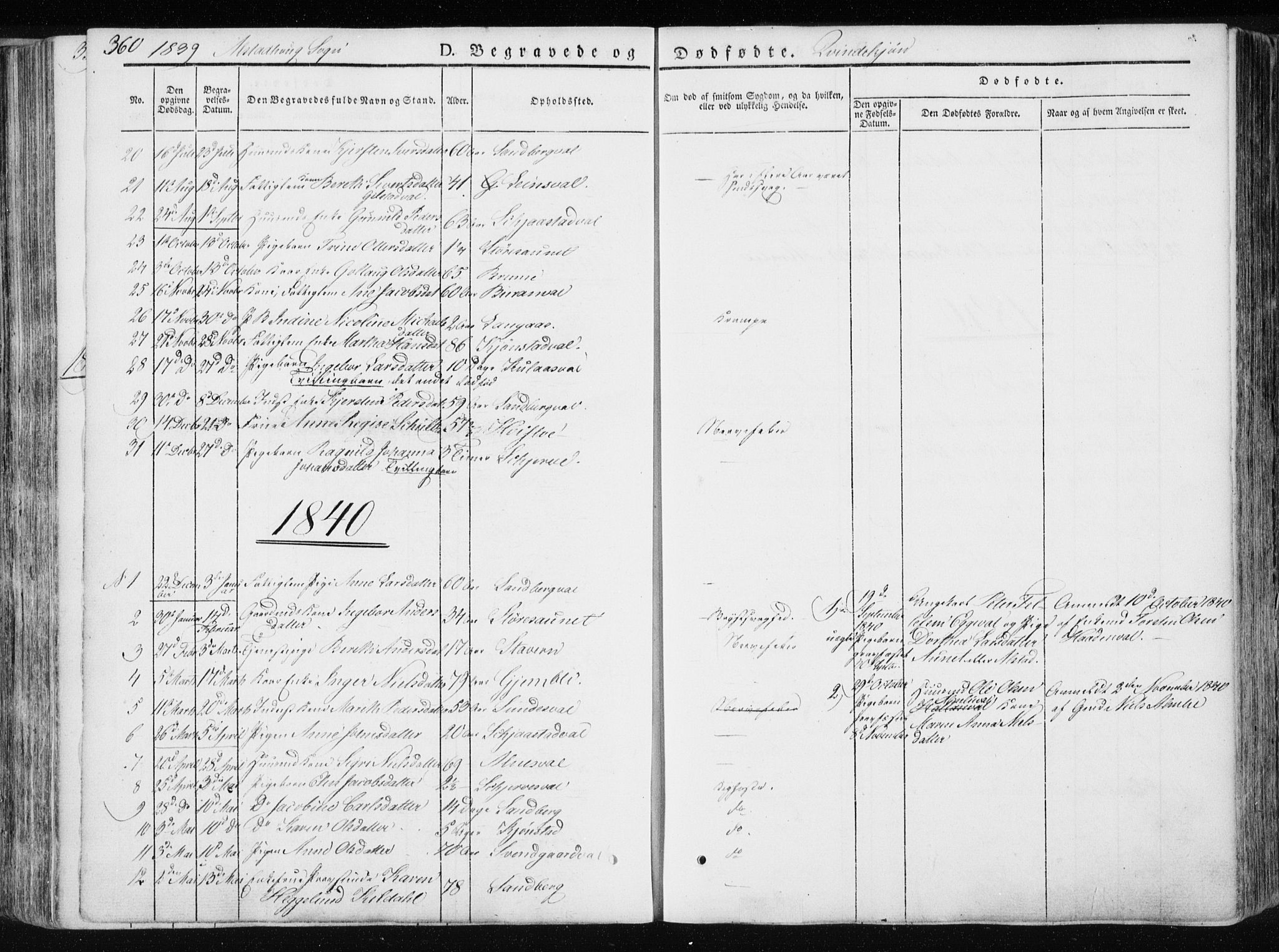 Ministerialprotokoller, klokkerbøker og fødselsregistre - Nord-Trøndelag, SAT/A-1458/717/L0154: Ministerialbok nr. 717A06 /1, 1836-1849, s. 360