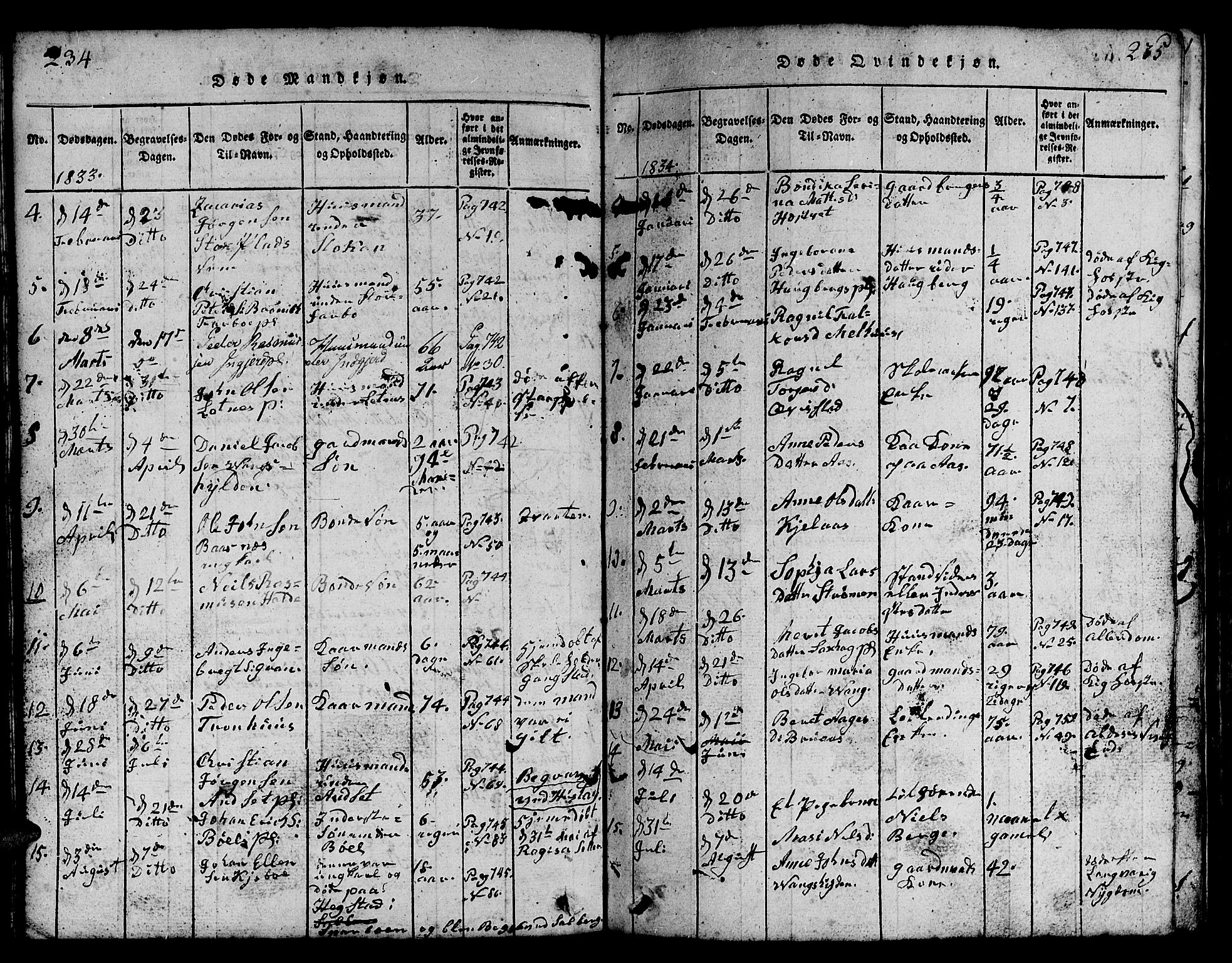 Ministerialprotokoller, klokkerbøker og fødselsregistre - Nord-Trøndelag, SAT/A-1458/730/L0298: Klokkerbok nr. 730C01, 1816-1849, s. 234-235