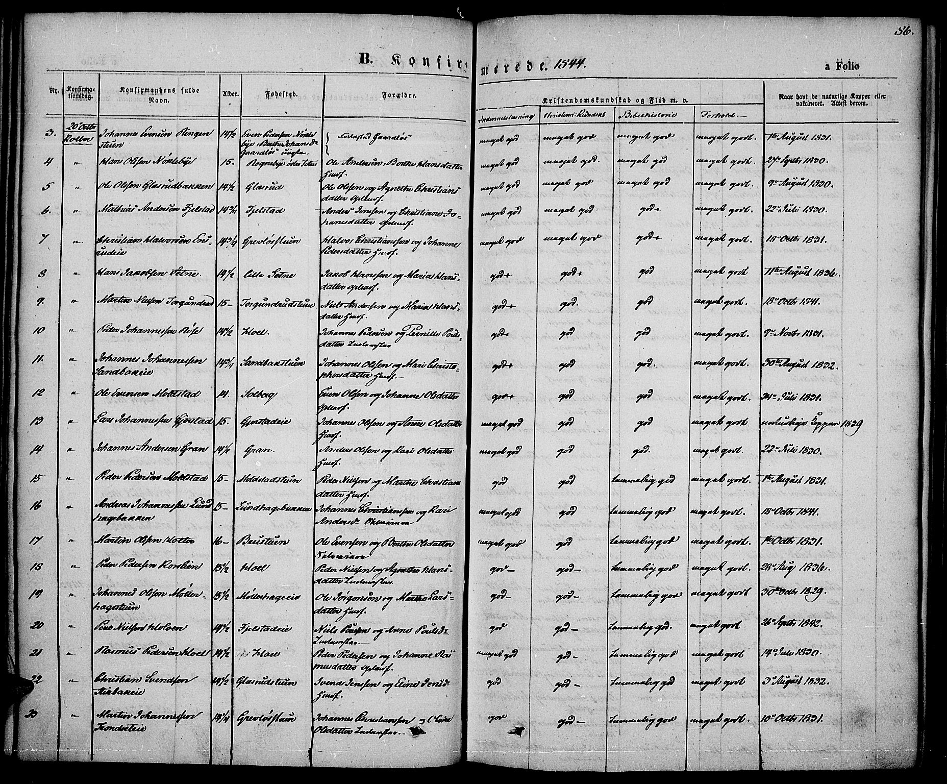 Vestre Toten prestekontor, SAH/PREST-108/H/Ha/Haa/L0004: Ministerialbok nr. 4, 1844-1849, s. 86