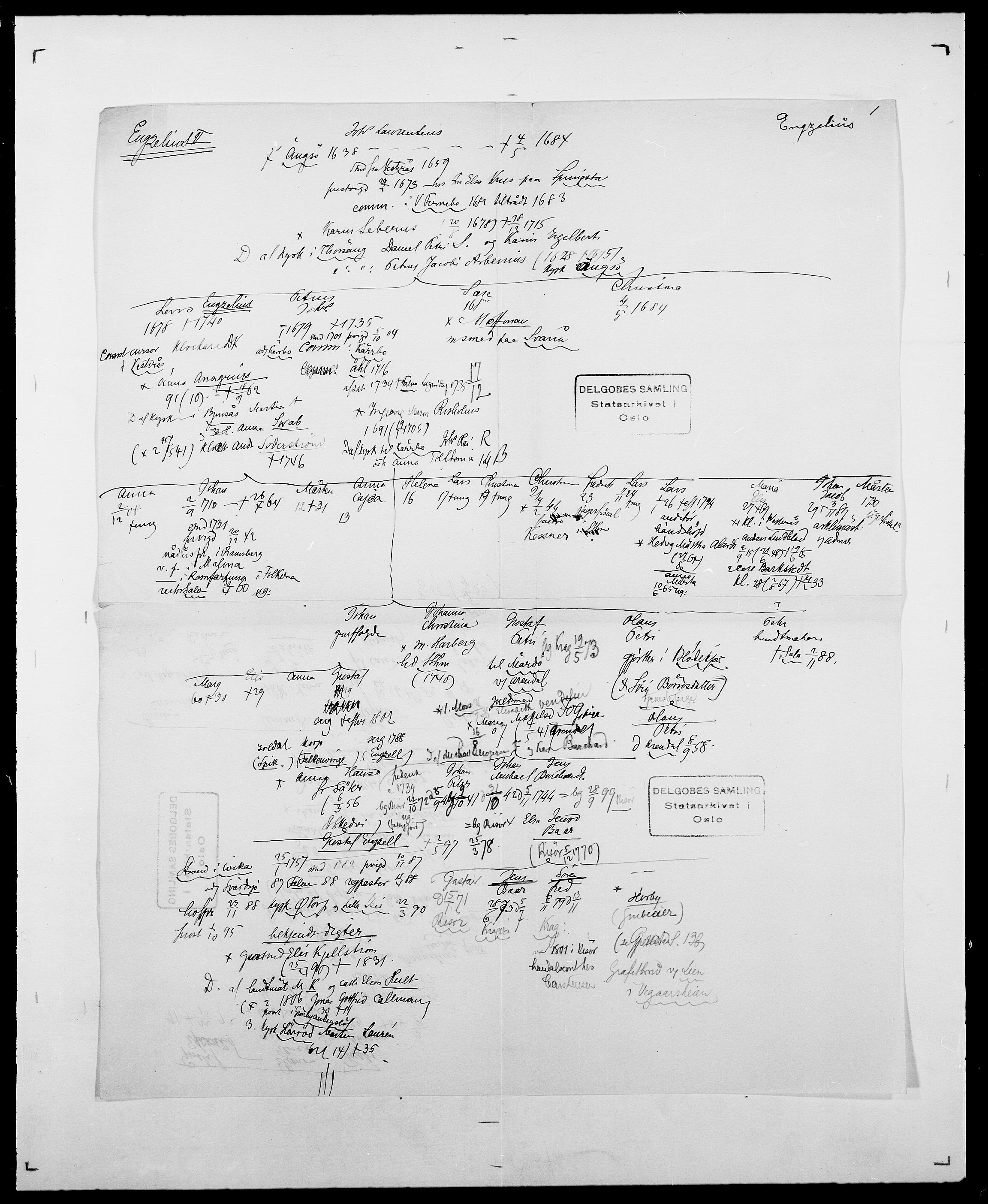 Delgobe, Charles Antoine - samling, AV/SAO-PAO-0038/D/Da/L0010: Dürendahl - Fagelund, s. 547