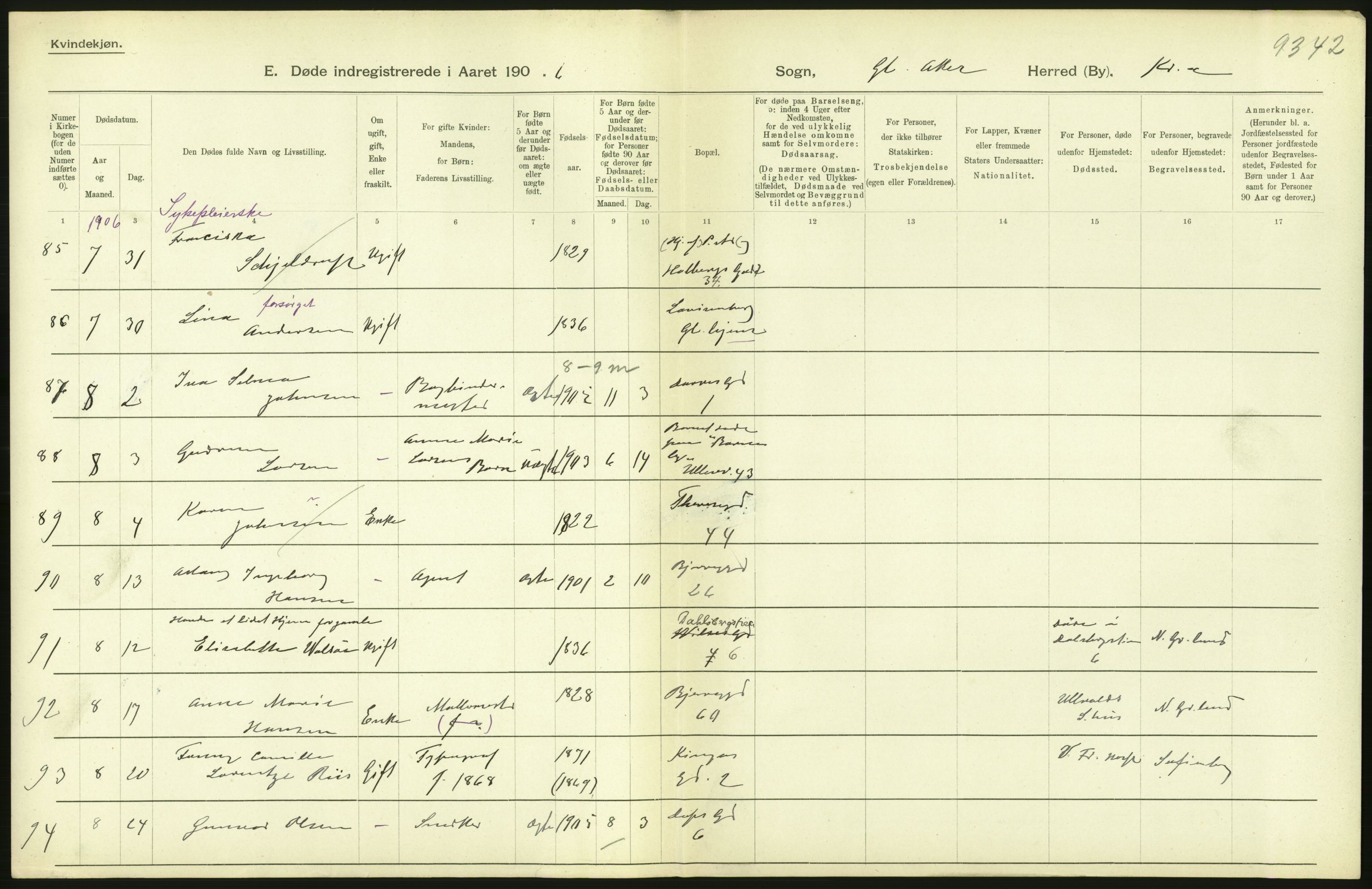 Statistisk sentralbyrå, Sosiodemografiske emner, Befolkning, AV/RA-S-2228/D/Df/Dfa/Dfad/L0010: Kristiania: Døde, dødfødte, 1906, s. 158