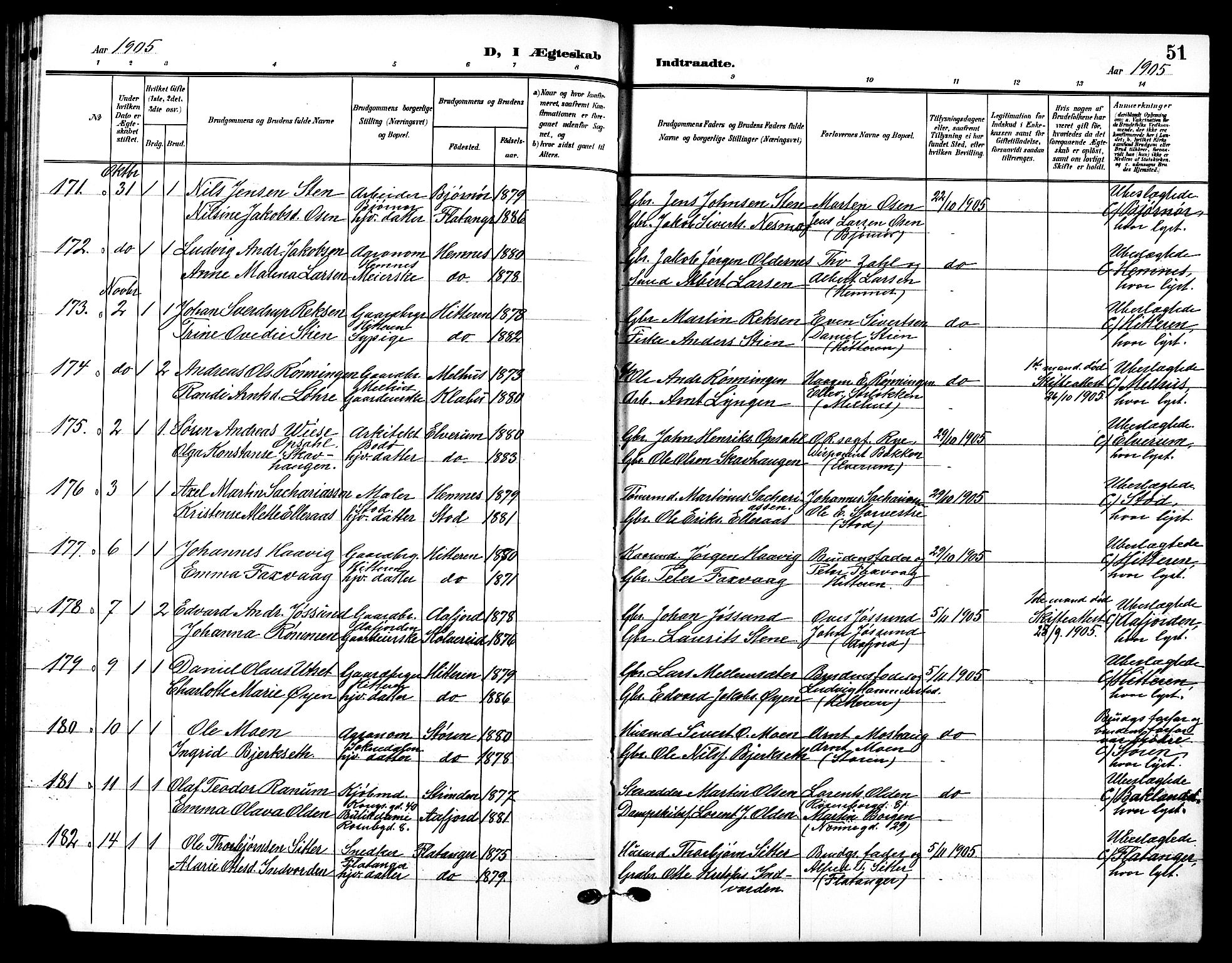 Ministerialprotokoller, klokkerbøker og fødselsregistre - Sør-Trøndelag, SAT/A-1456/601/L0095: Klokkerbok nr. 601C13, 1902-1911, s. 51