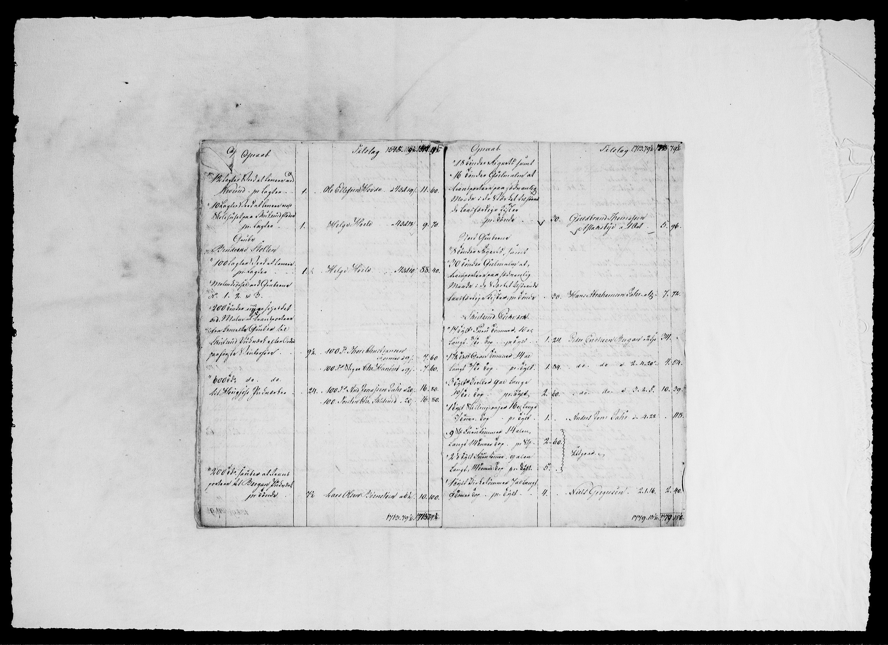 Modums Blaafarveværk, AV/RA-PA-0157/G/Ga/L0063: --, 1827-1849, s. 88