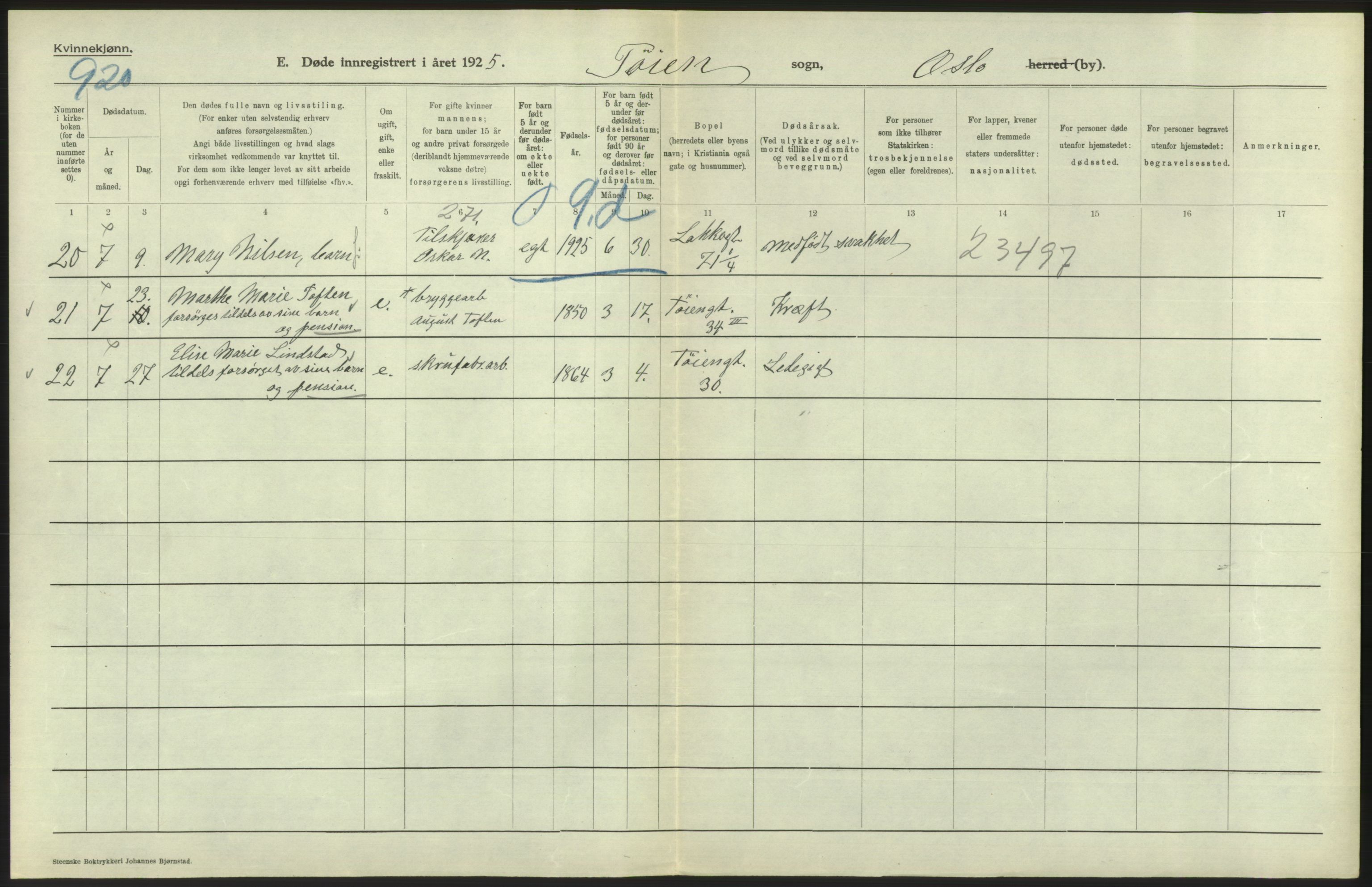 Statistisk sentralbyrå, Sosiodemografiske emner, Befolkning, AV/RA-S-2228/D/Df/Dfc/Dfce/L0010: Oslo: Døde kvinner, dødfødte, 1925, s. 574