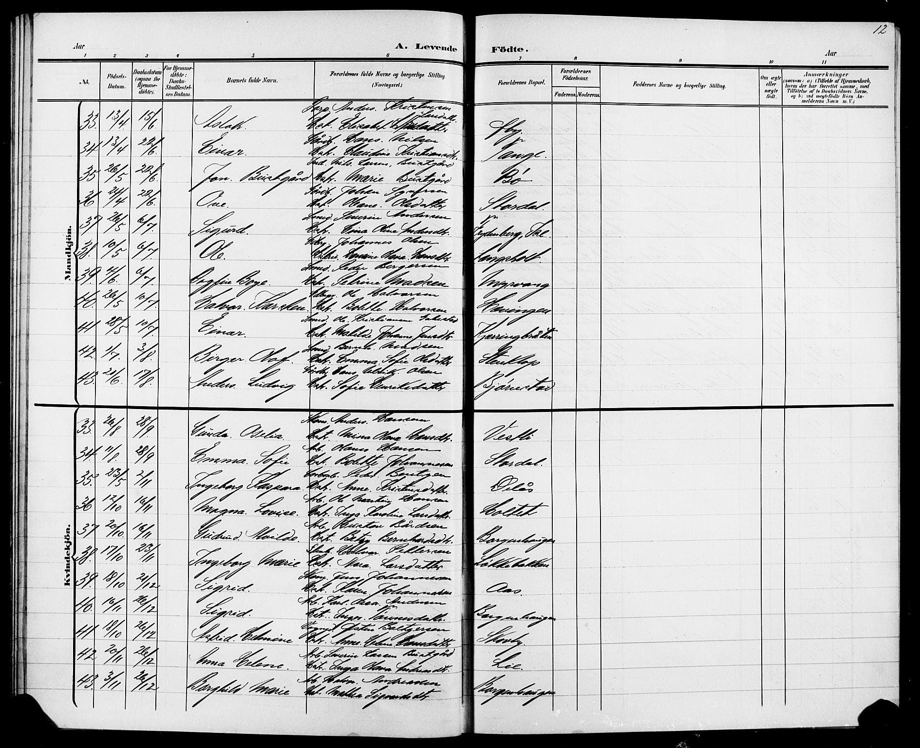 Skjeberg prestekontor Kirkebøker, AV/SAO-A-10923/G/Ga/L0002: Klokkerbok nr. I 2, 1901-1924, s. 12