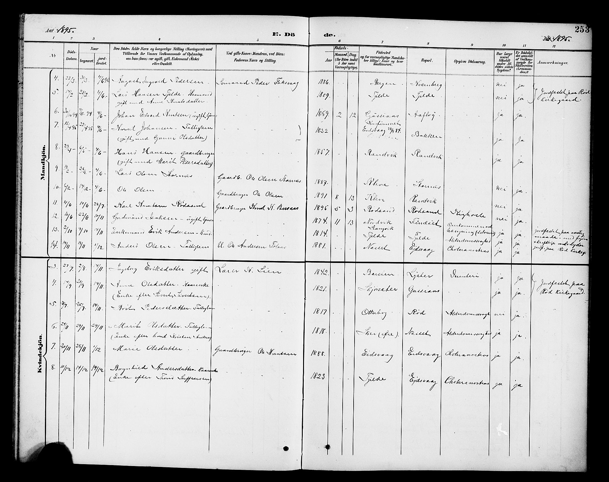 Ministerialprotokoller, klokkerbøker og fødselsregistre - Møre og Romsdal, SAT/A-1454/551/L0632: Klokkerbok nr. 551C04, 1894-1920, s. 253