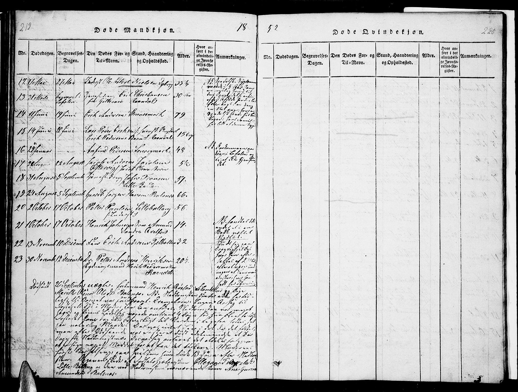 Ministerialprotokoller, klokkerbøker og fødselsregistre - Nordland, AV/SAT-A-1459/863/L0911: Klokkerbok nr. 863C01, 1821-1858, s. 219-220