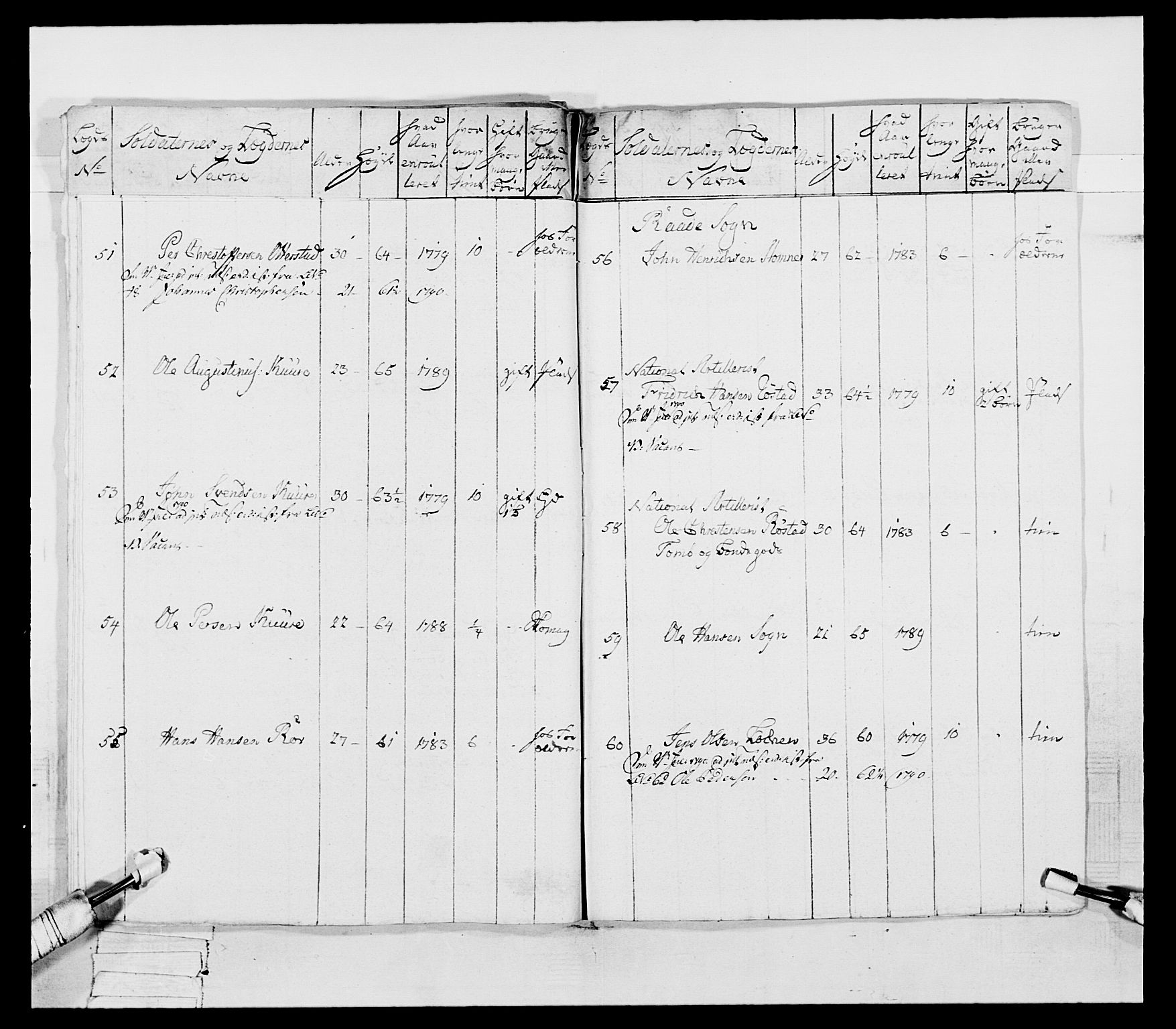 Generalitets- og kommissariatskollegiet, Det kongelige norske kommissariatskollegium, AV/RA-EA-5420/E/Eh/L0053: 1. Smålenske nasjonale infanteriregiment, 1789, s. 471