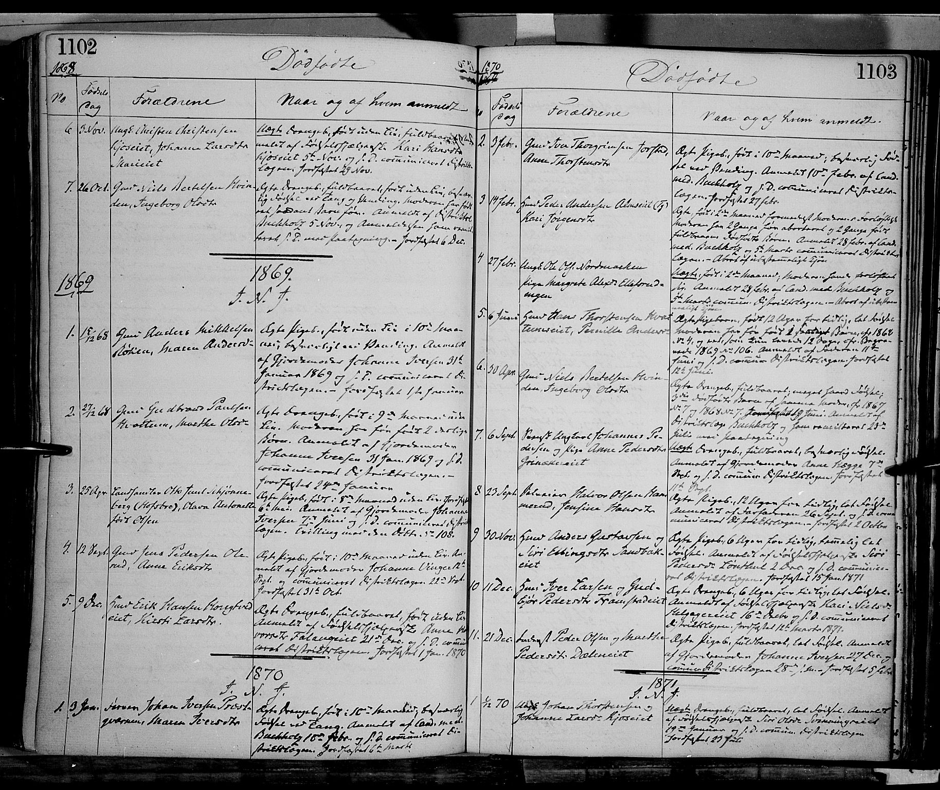 Gran prestekontor, AV/SAH-PREST-112/H/Ha/Haa/L0012: Ministerialbok nr. 12, 1856-1874, s. 1102-1103