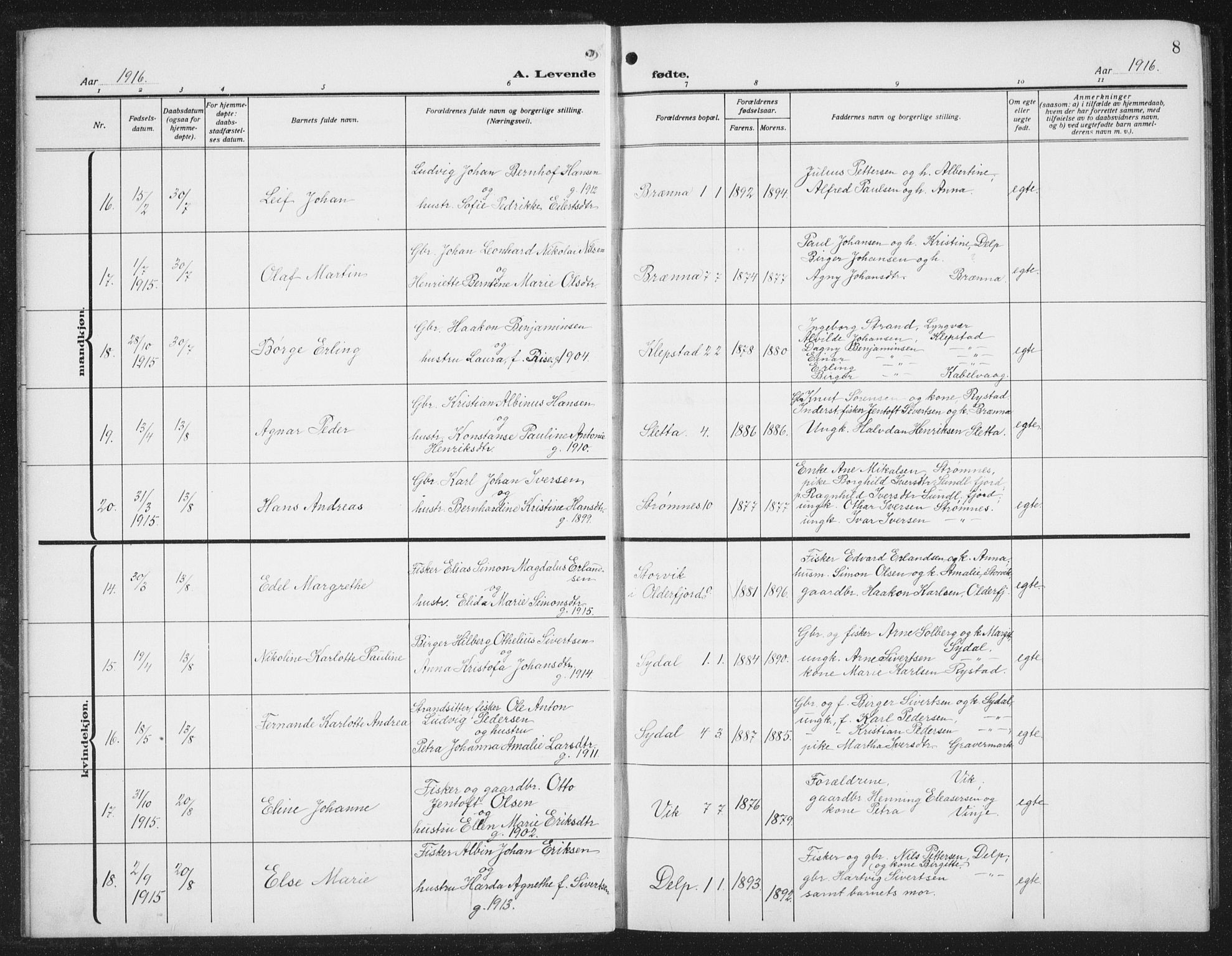 Ministerialprotokoller, klokkerbøker og fødselsregistre - Nordland, AV/SAT-A-1459/876/L1106: Klokkerbok nr. 876C05, 1915-1942, s. 8