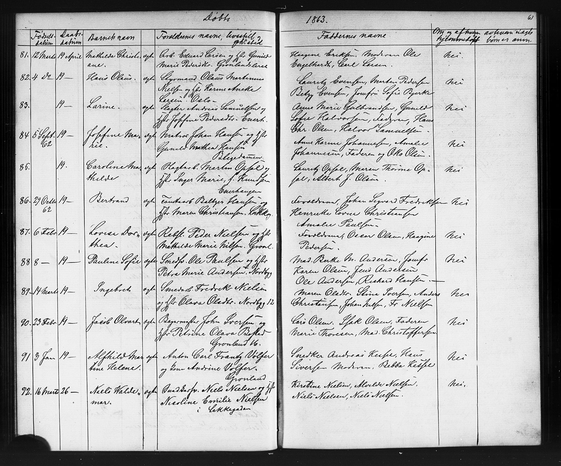 Grønland prestekontor Kirkebøker, AV/SAO-A-10848/G/Ga/L0002: Klokkerbok nr. 2, 1861-1863, s. 61