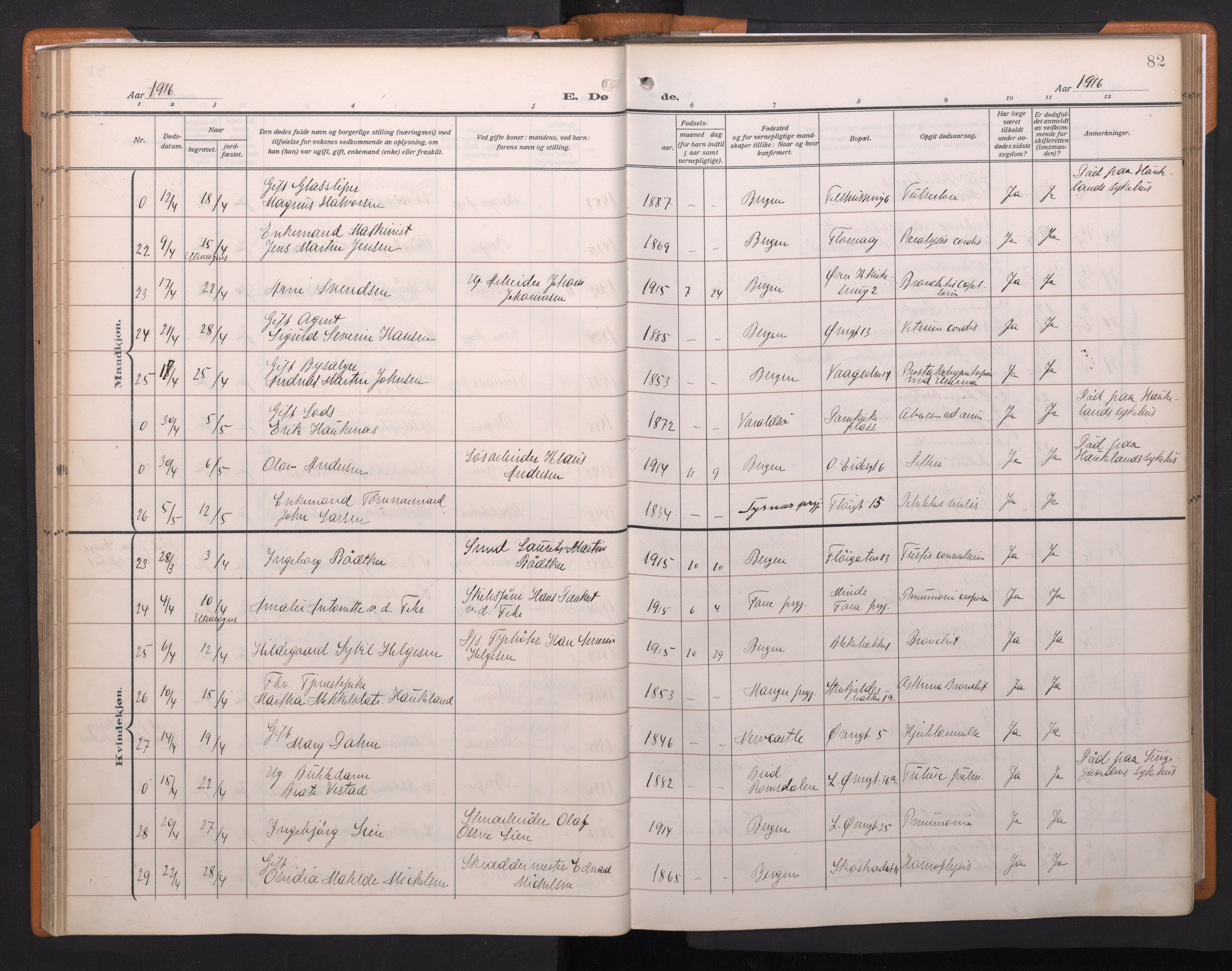 Korskirken sokneprestembete, AV/SAB-A-76101/H/Haa/L0048: Ministerialbok nr. E 6, 1910-1960, s. 81b-82a