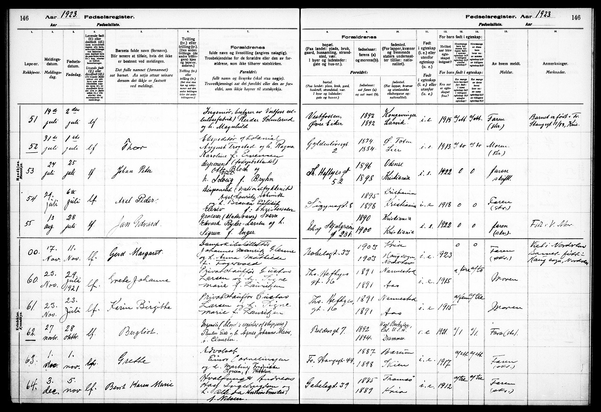 Frogner prestekontor Kirkebøker, SAO/A-10886/J/Ja/L0001: Fødselsregister nr. 1, 1916-1927, s. 146