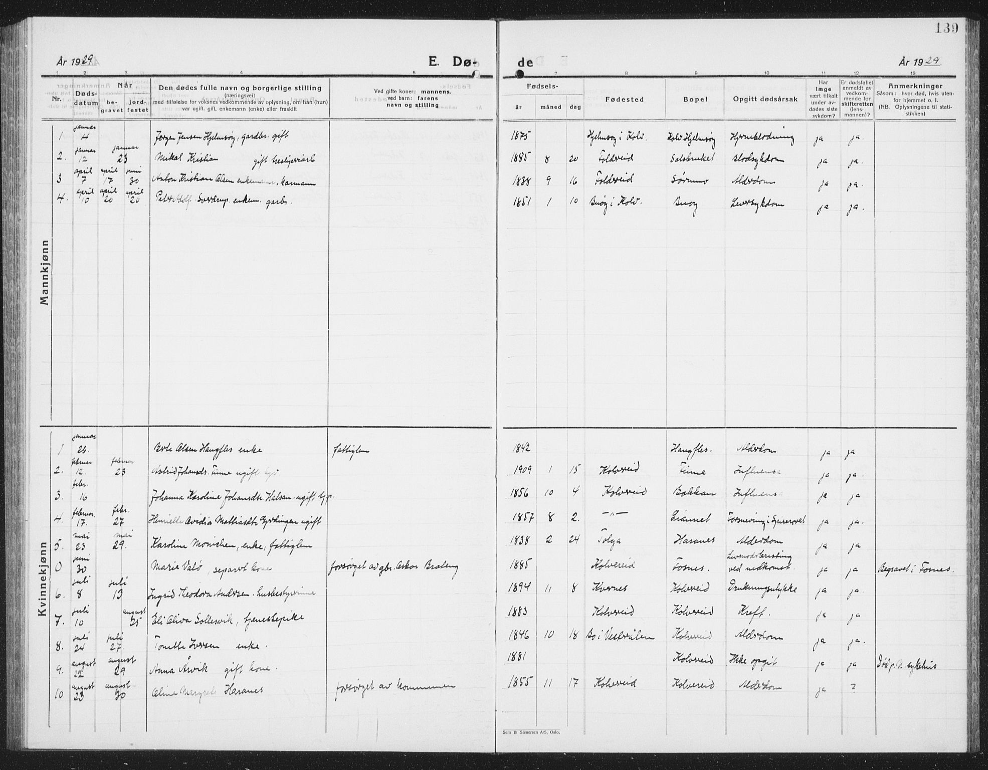 Ministerialprotokoller, klokkerbøker og fødselsregistre - Nord-Trøndelag, SAT/A-1458/780/L0654: Klokkerbok nr. 780C06, 1928-1942, s. 139