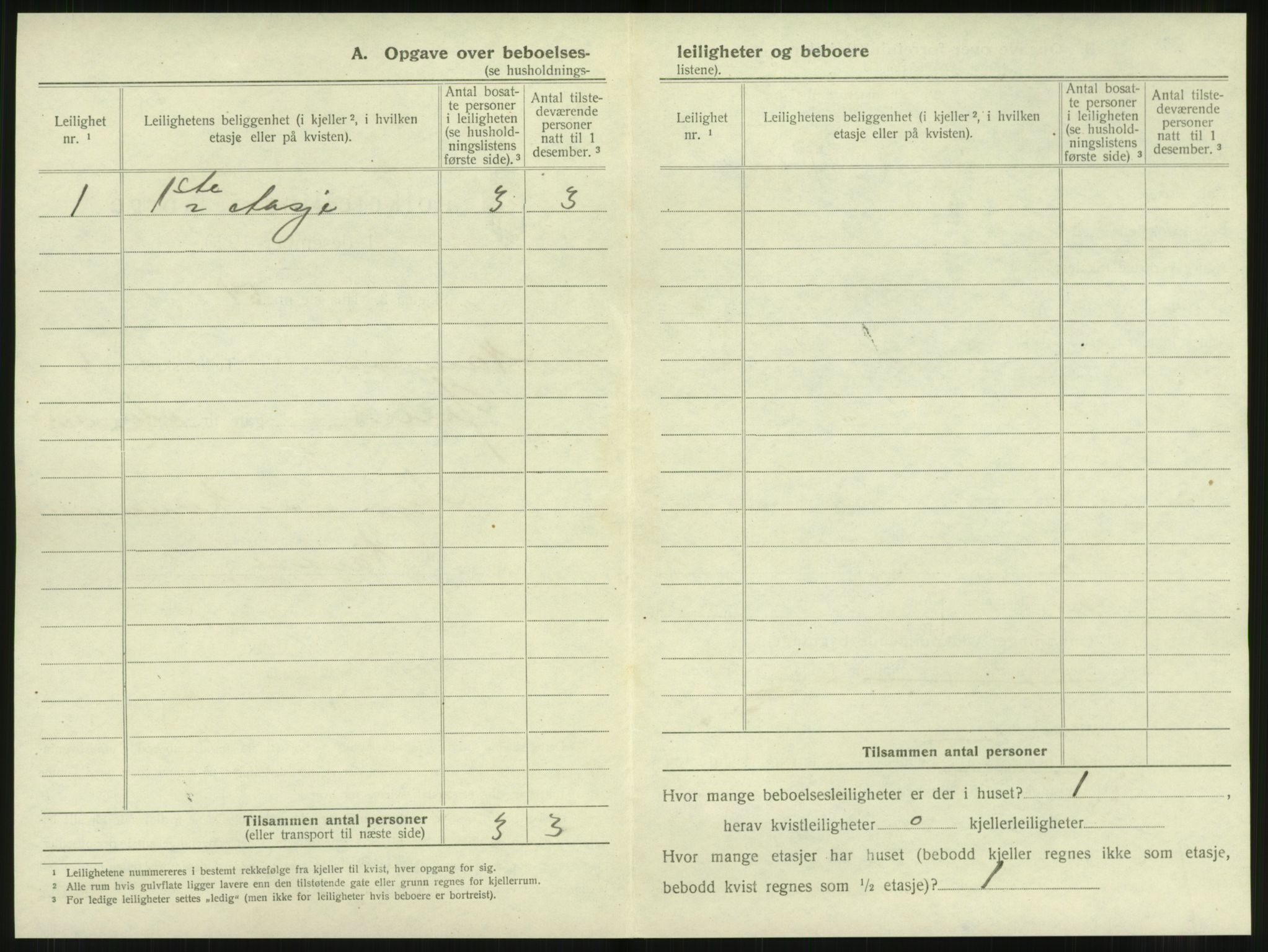 SAT, Folketelling 1920 for 1703 Namsos ladested, 1920, s. 712