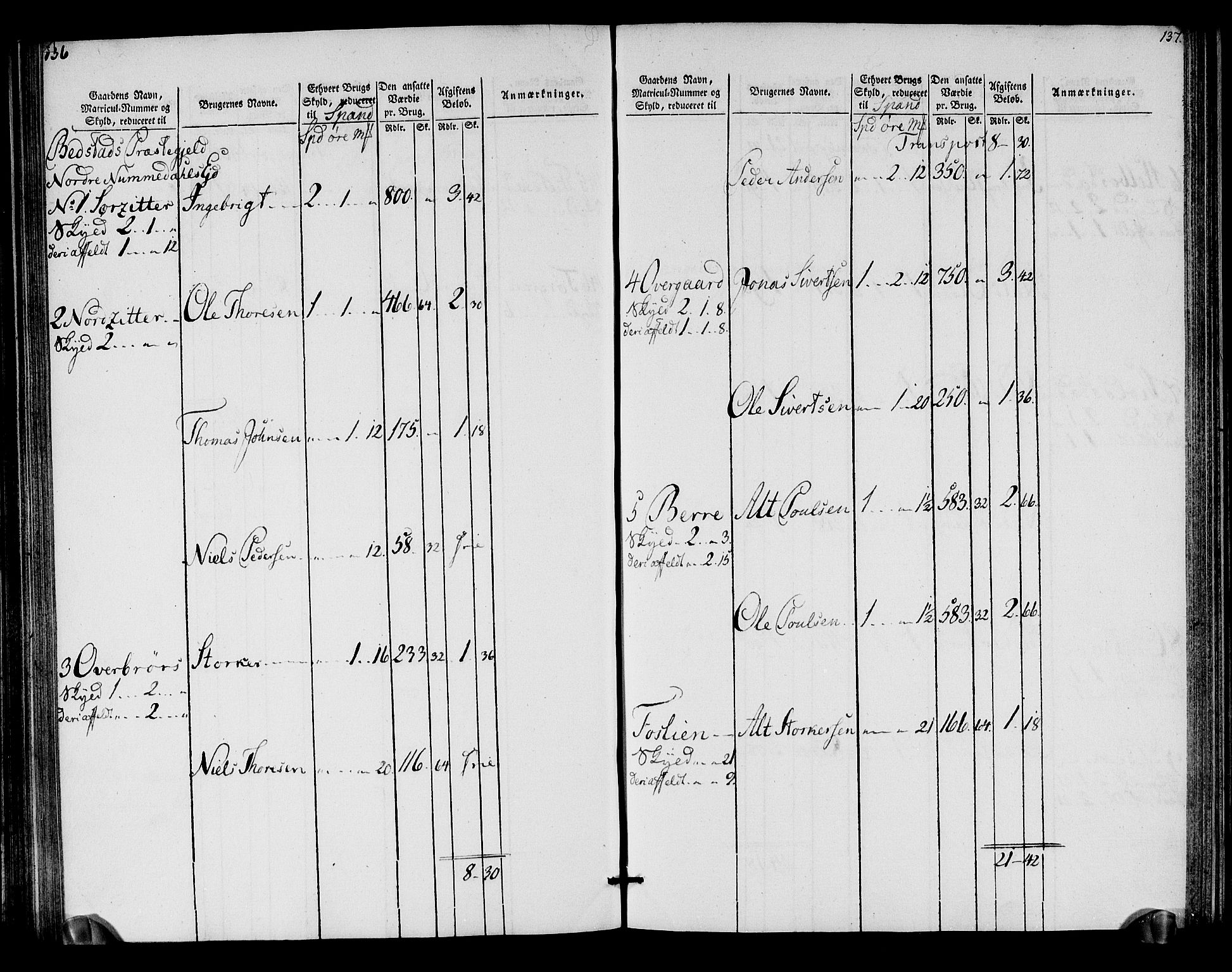 Rentekammeret inntil 1814, Realistisk ordnet avdeling, RA/EA-4070/N/Ne/Nea/L0155: Namdalen fogderi. Oppebørselsregister, 1803-1804, s. 70