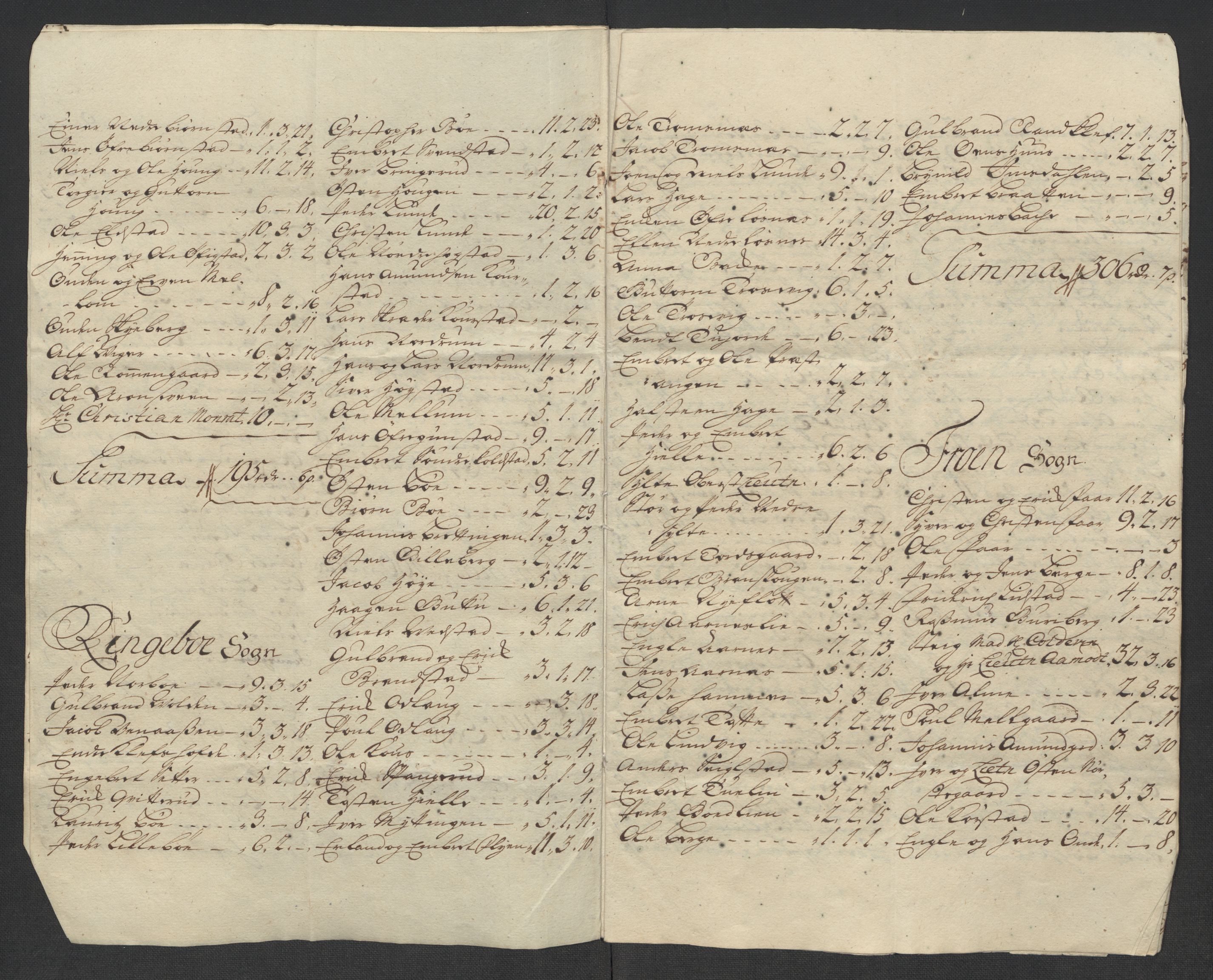 Rentekammeret inntil 1814, Reviderte regnskaper, Fogderegnskap, RA/EA-4092/R17/L1187: Fogderegnskap Gudbrandsdal, 1717, s. 295