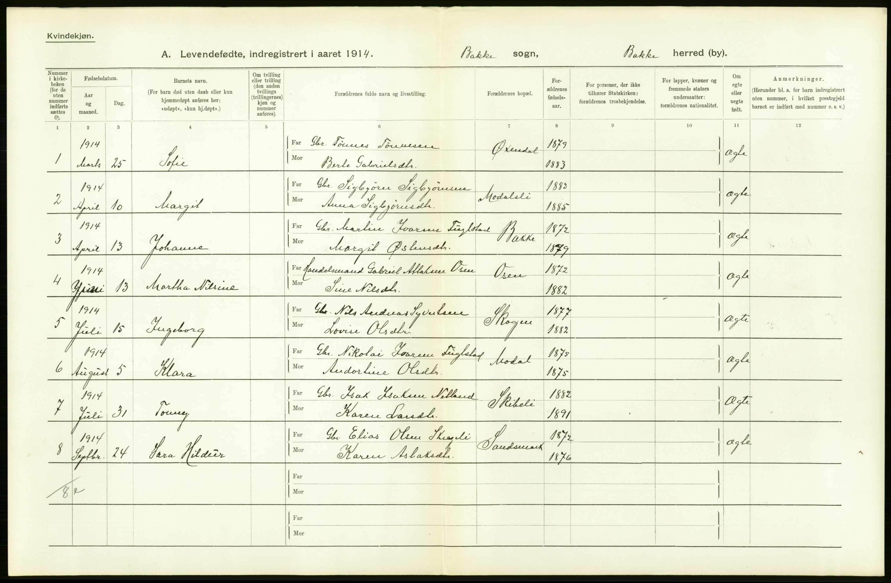 Statistisk sentralbyrå, Sosiodemografiske emner, Befolkning, AV/RA-S-2228/D/Df/Dfb/Dfbd/L0022: Lister og Mandals amt: Levendefødte menn og kvinner, samt gifte. Bygder og byer., 1914, s. 276
