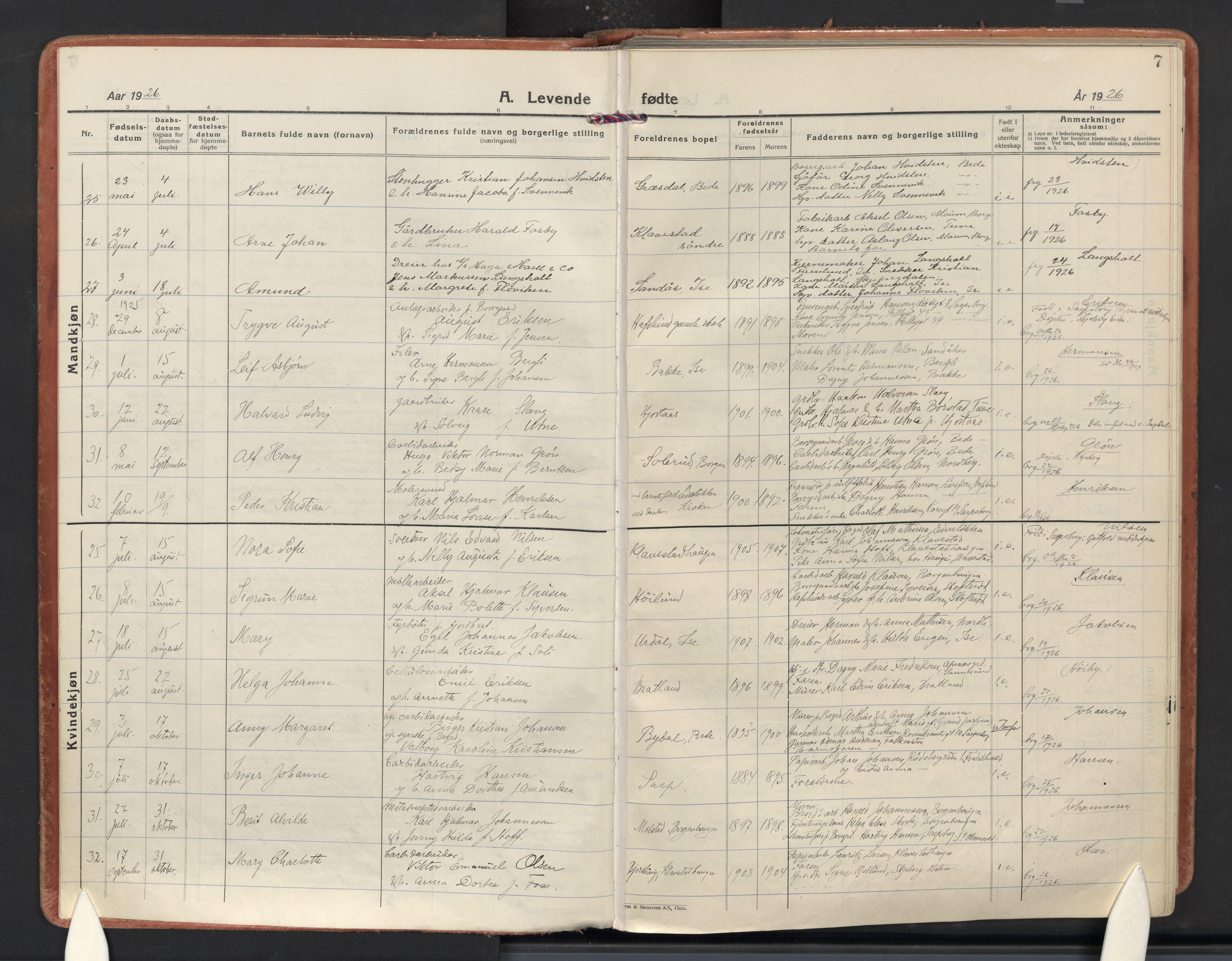 Skjeberg prestekontor Kirkebøker, AV/SAO-A-10923/F/Fd/L0002: Ministerialbok nr. IV 2, 1926-1936, s. 7