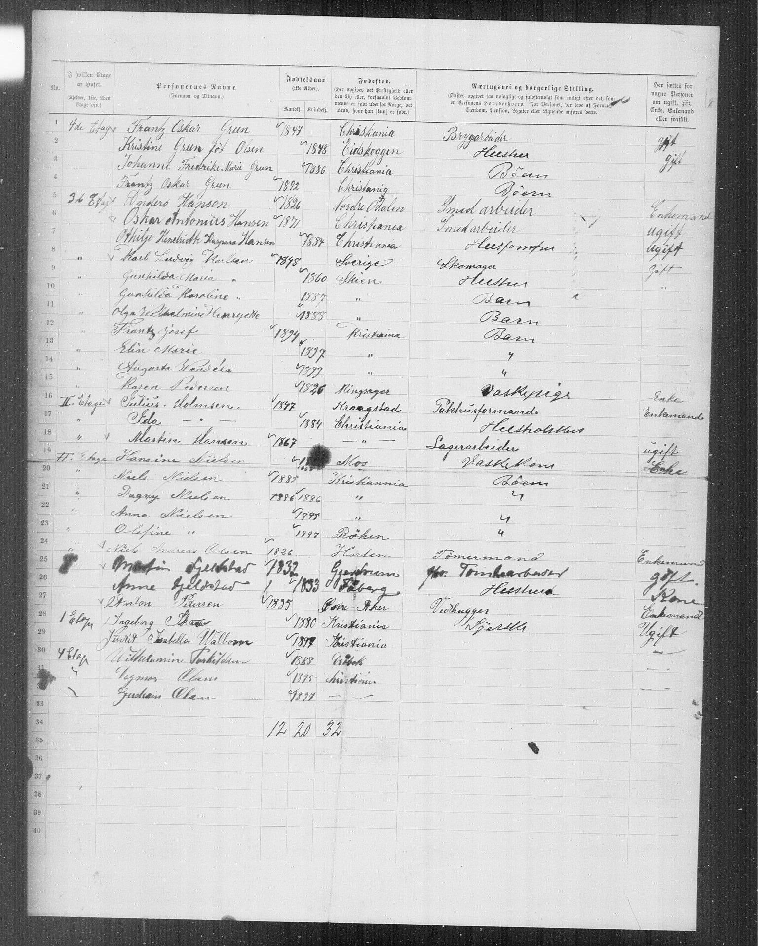 OBA, Kommunal folketelling 31.12.1899 for Kristiania kjøpstad, 1899, s. 10521